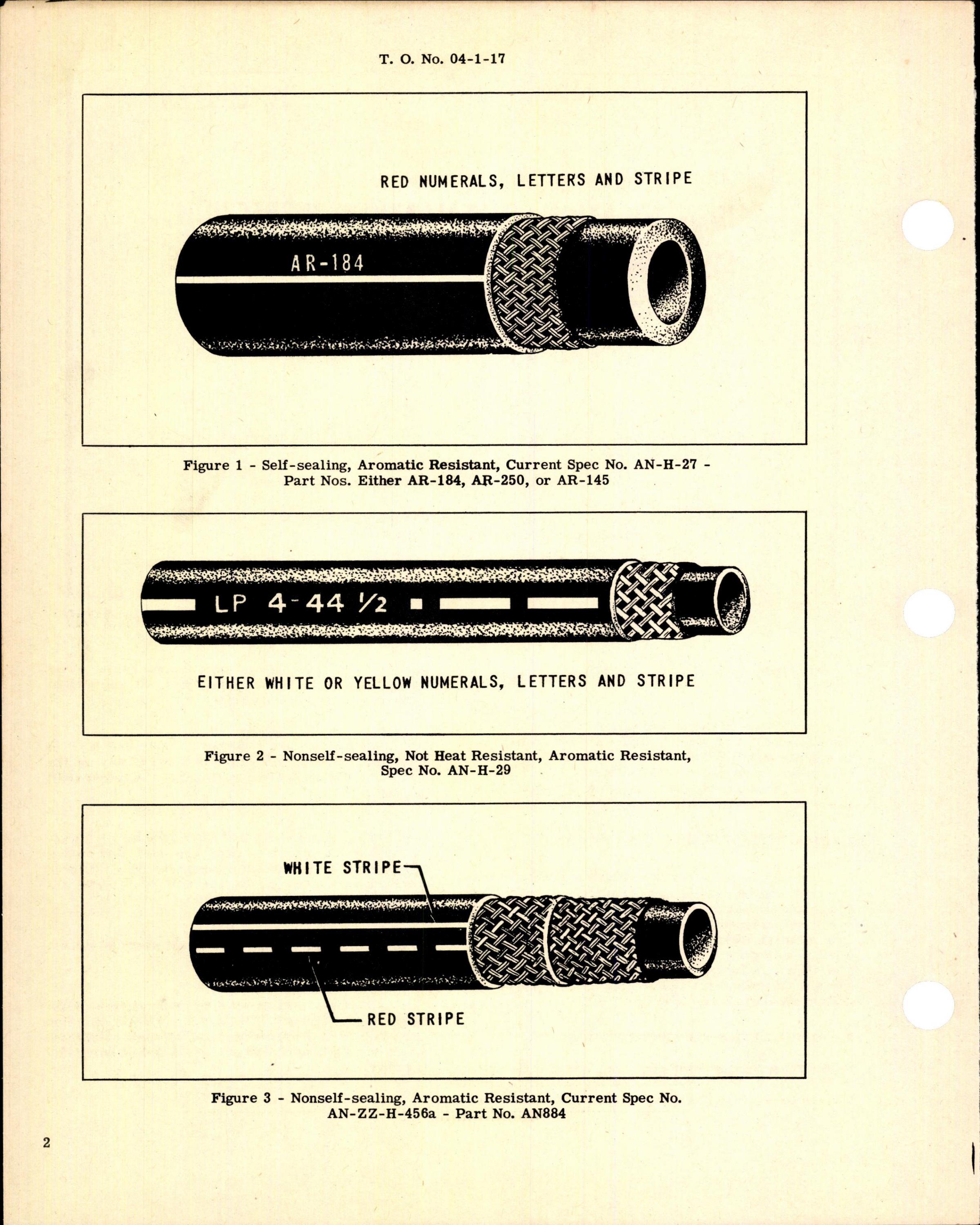 Sample page 2 from AirCorps Library document: Identification, Installation, Inspection, Shipping, & Storage of Aircraft Hose 