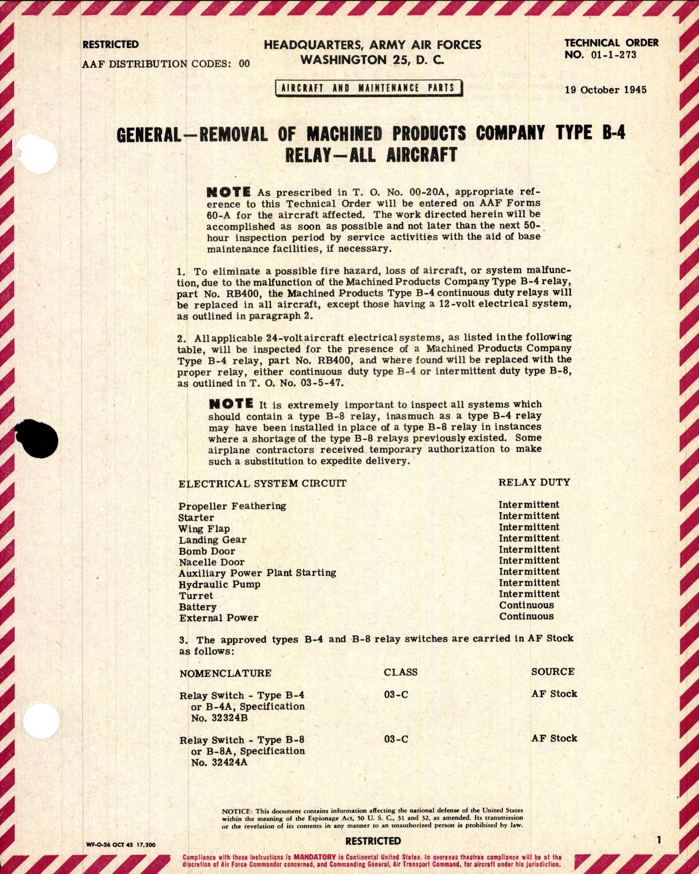 Sample page 1 from AirCorps Library document: Removal of Machined Products Company Type B-4 Relay