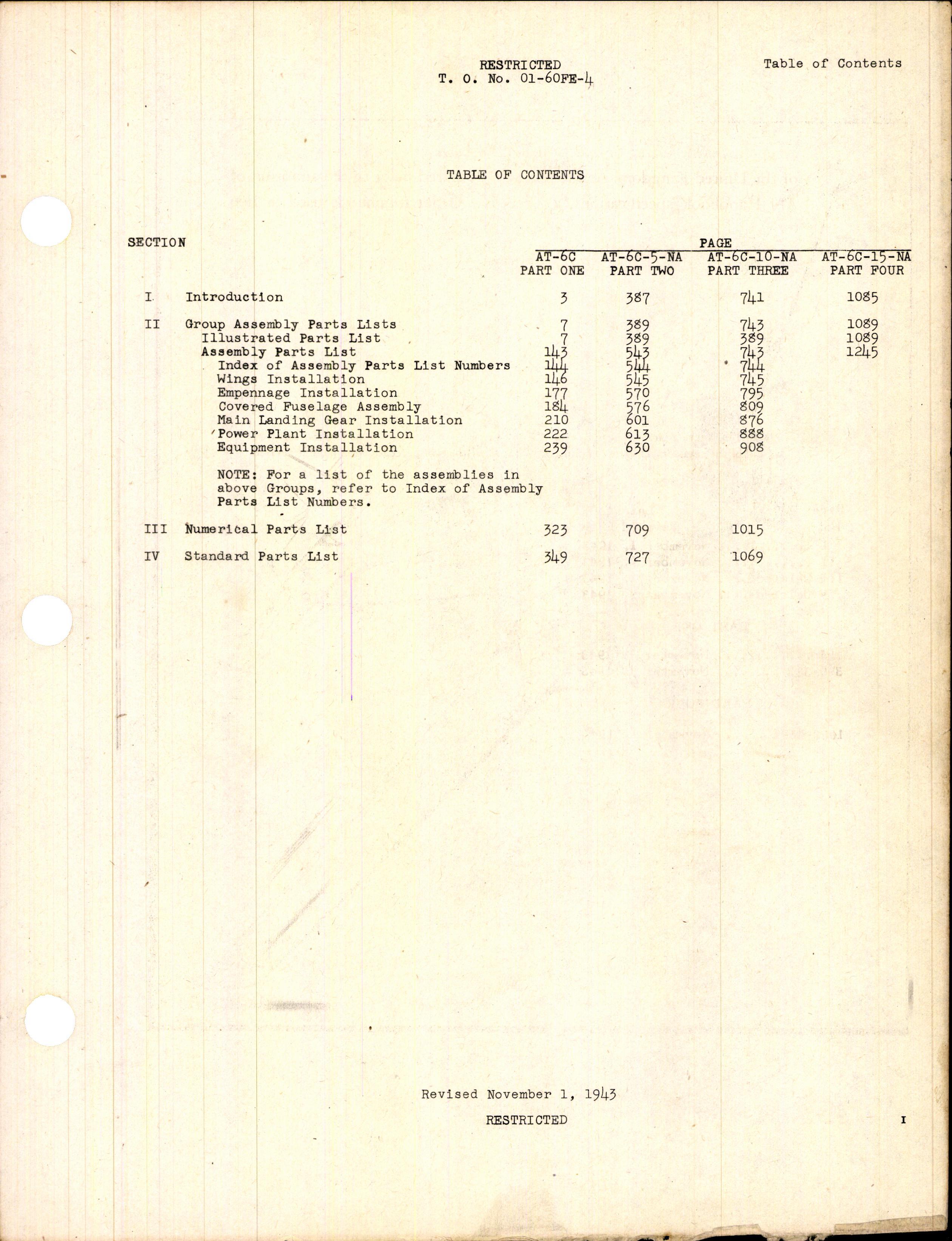 Sample page 5 from AirCorps Library document: Parts Catalog for AT-6C, AT-6C-5, AT-6C-10, AT-6C-15, SNJ-4, and Harvard IIA