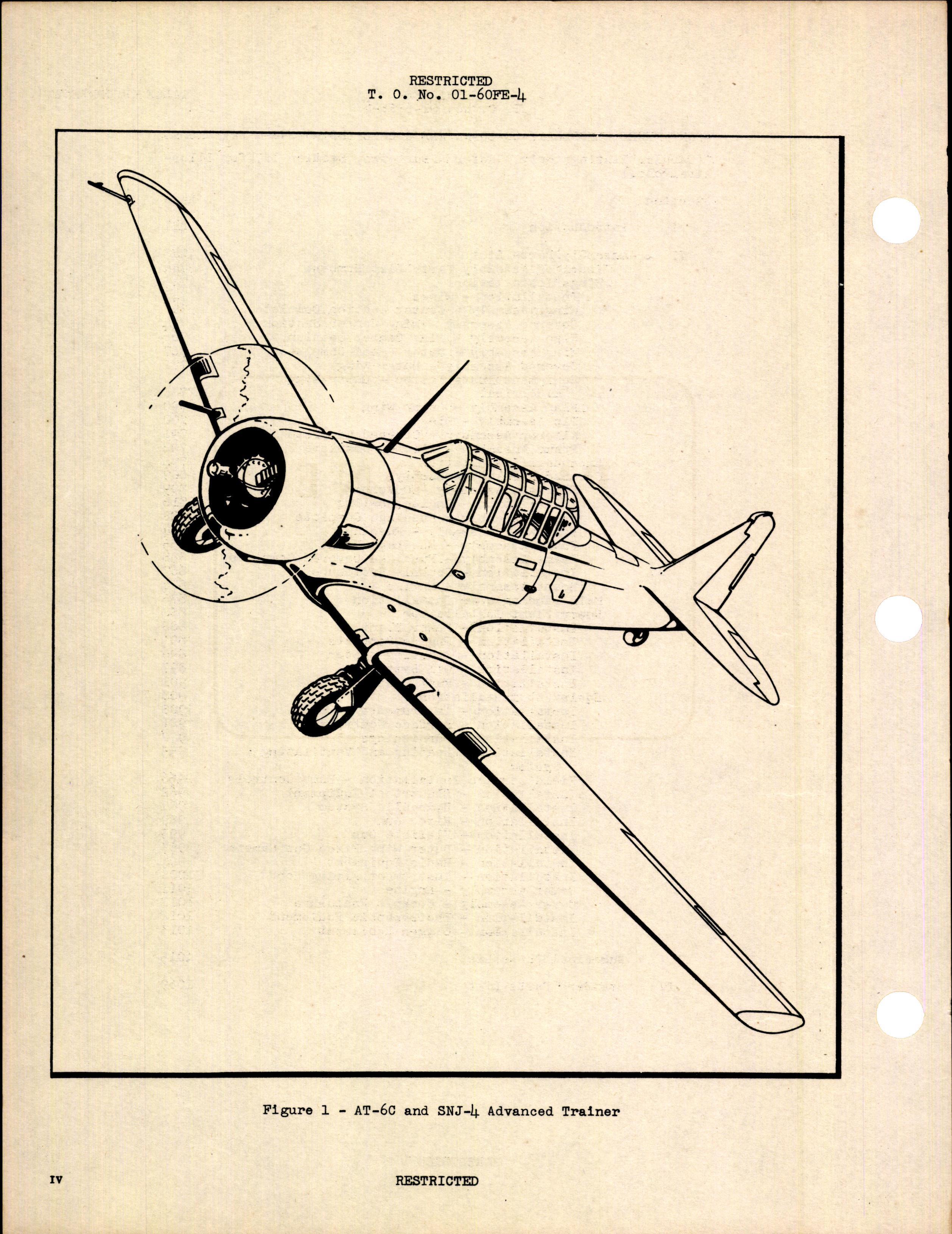 Sample page 8 from AirCorps Library document: Parts Catalog for AT-6C, AT-6C-5, AT-6C-10, AT-6C-15, SNJ-4, and Harvard IIA