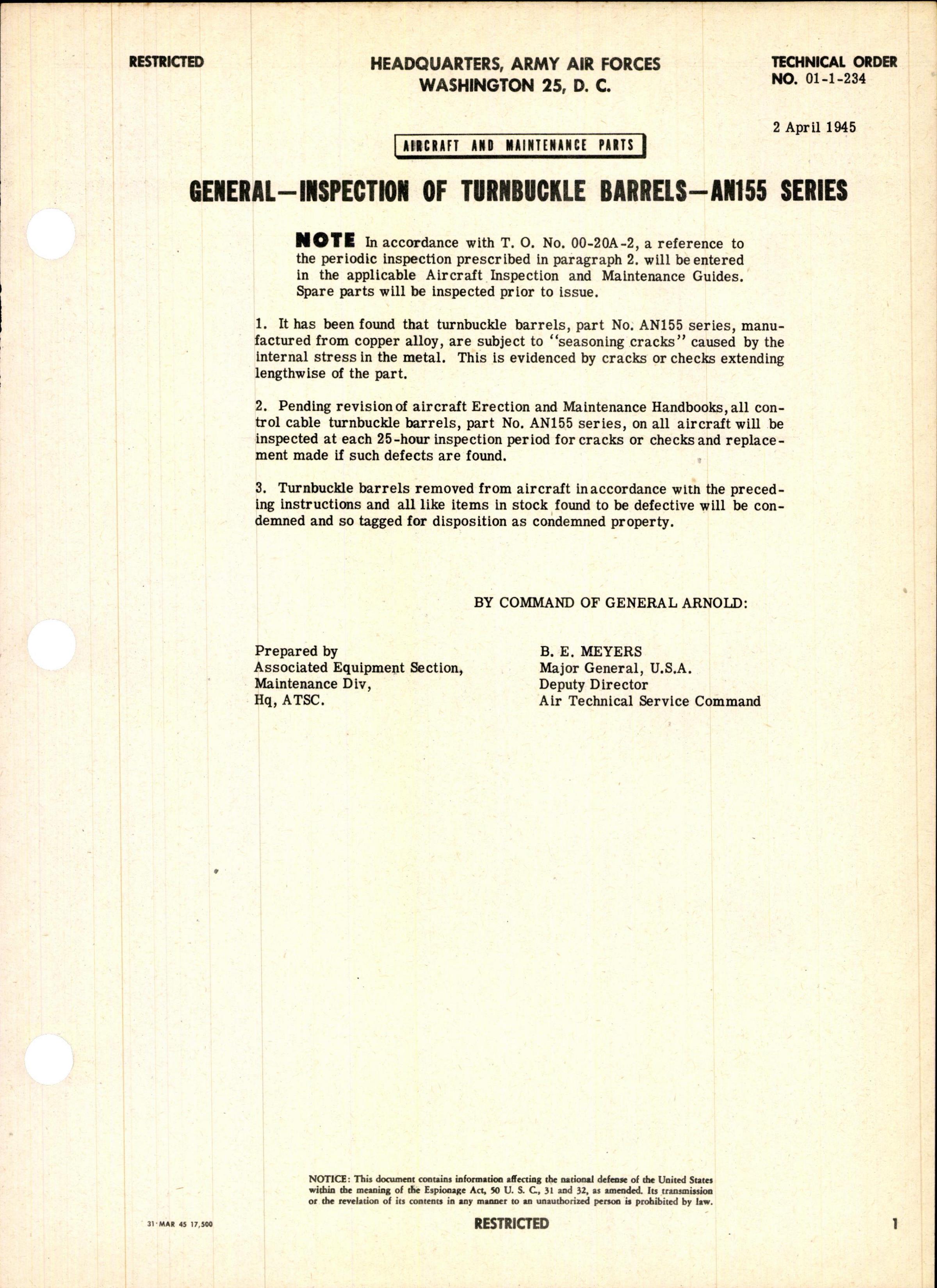 Sample page 1 from AirCorps Library document: Inspection of Turnbuckle Barrels - AN155 Series