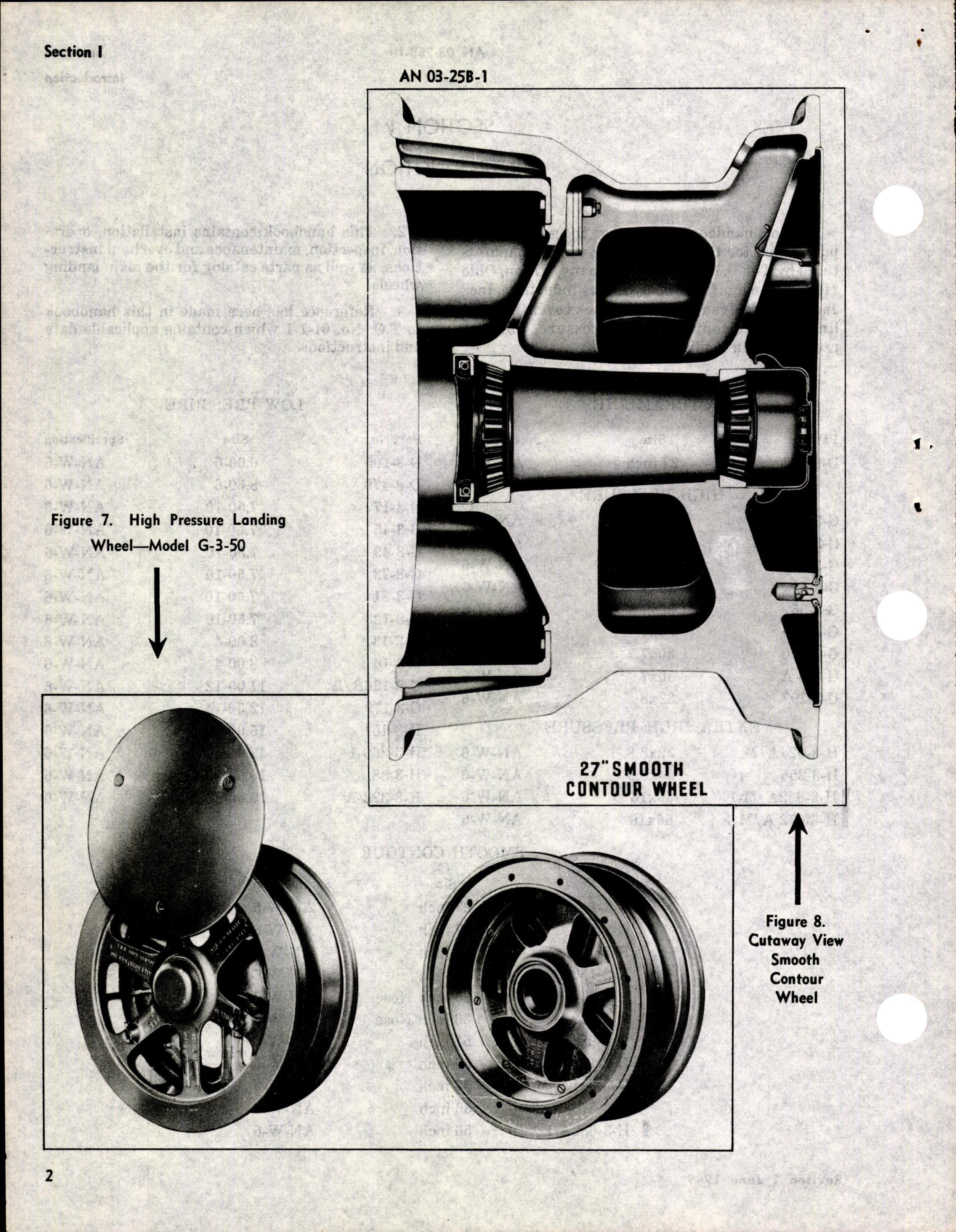 Sample page 4 from AirCorps Library document: Operation, Service, & Overhaul Instructions with Parts Catalog for Main Landing Wheels