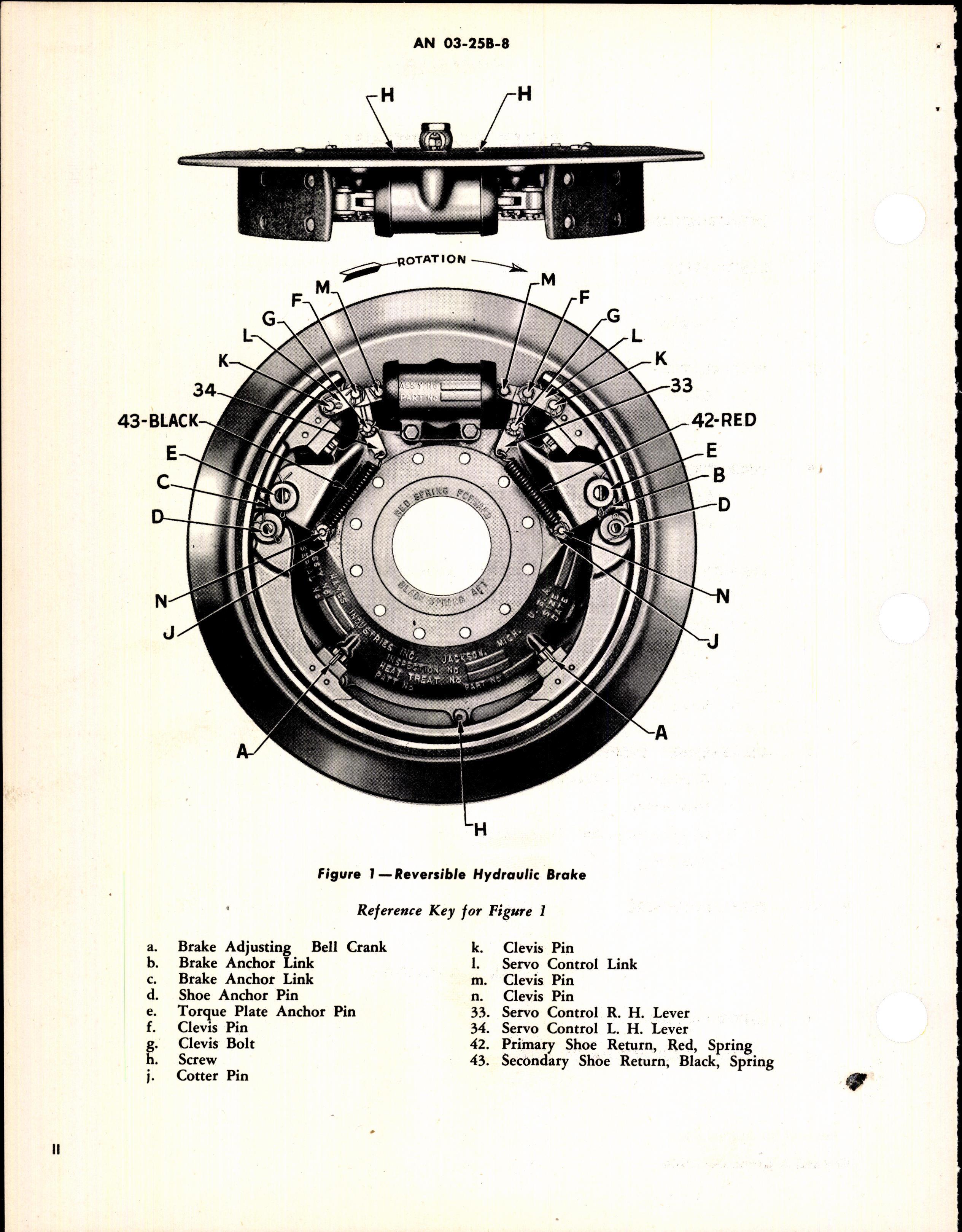 Sample page 4 from AirCorps Library document: Operation, Service, & Overhaul Instructions with Parts Catalog for Reversible Hydraulic Brakes