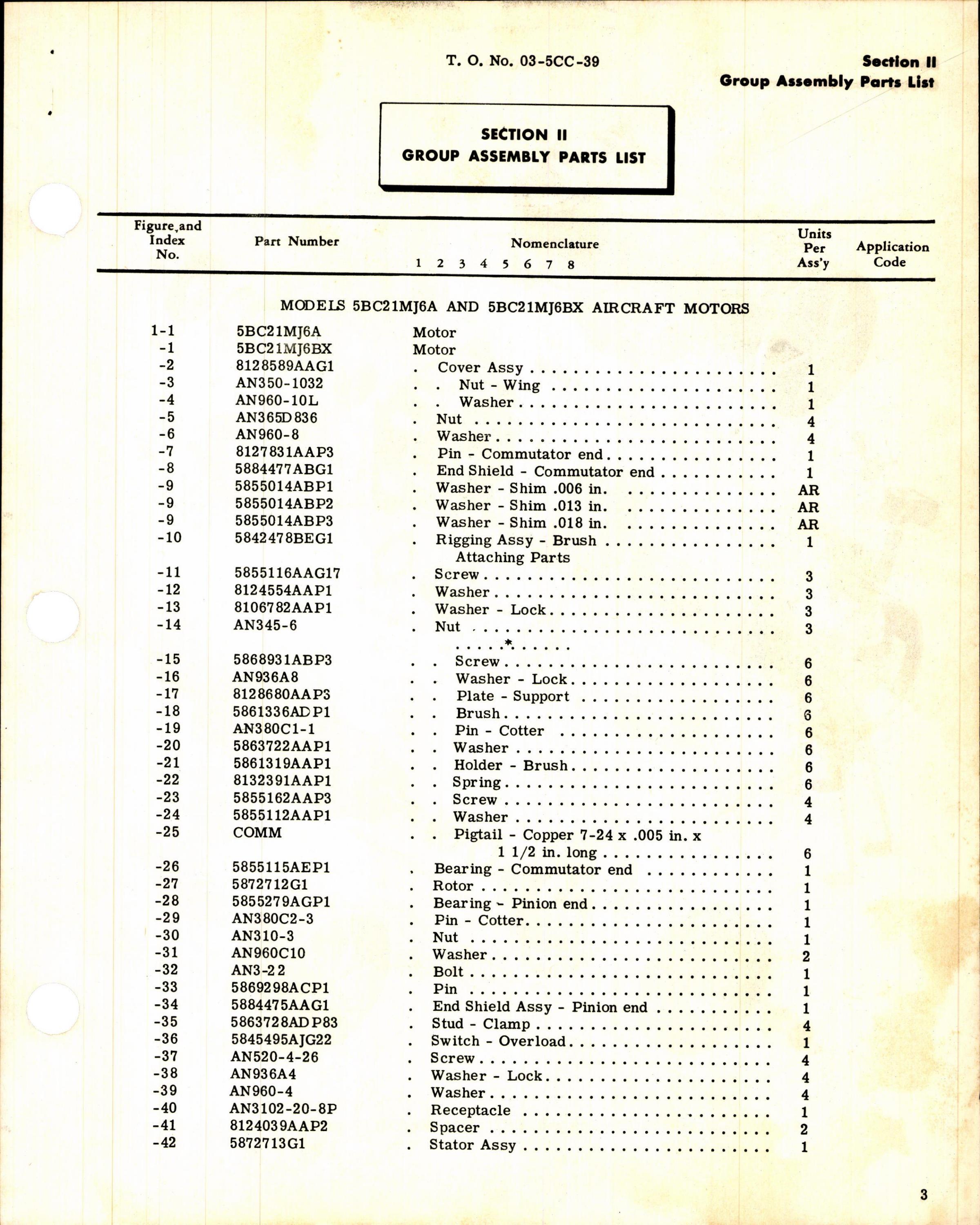 Sample page 5 from AirCorps Library document: Parts Catalog for General Electric Aircraft Motors, Series 5BC21