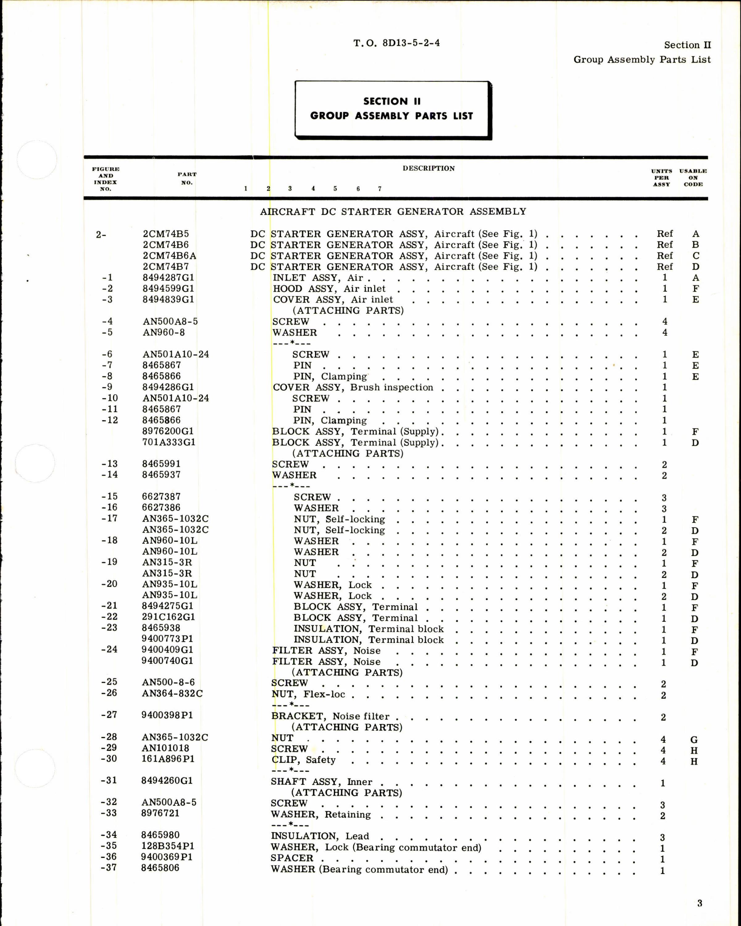 Sample page 3 from AirCorps Library document: Illustrated Parts Breakdown for Aircraft DC Starter Generator