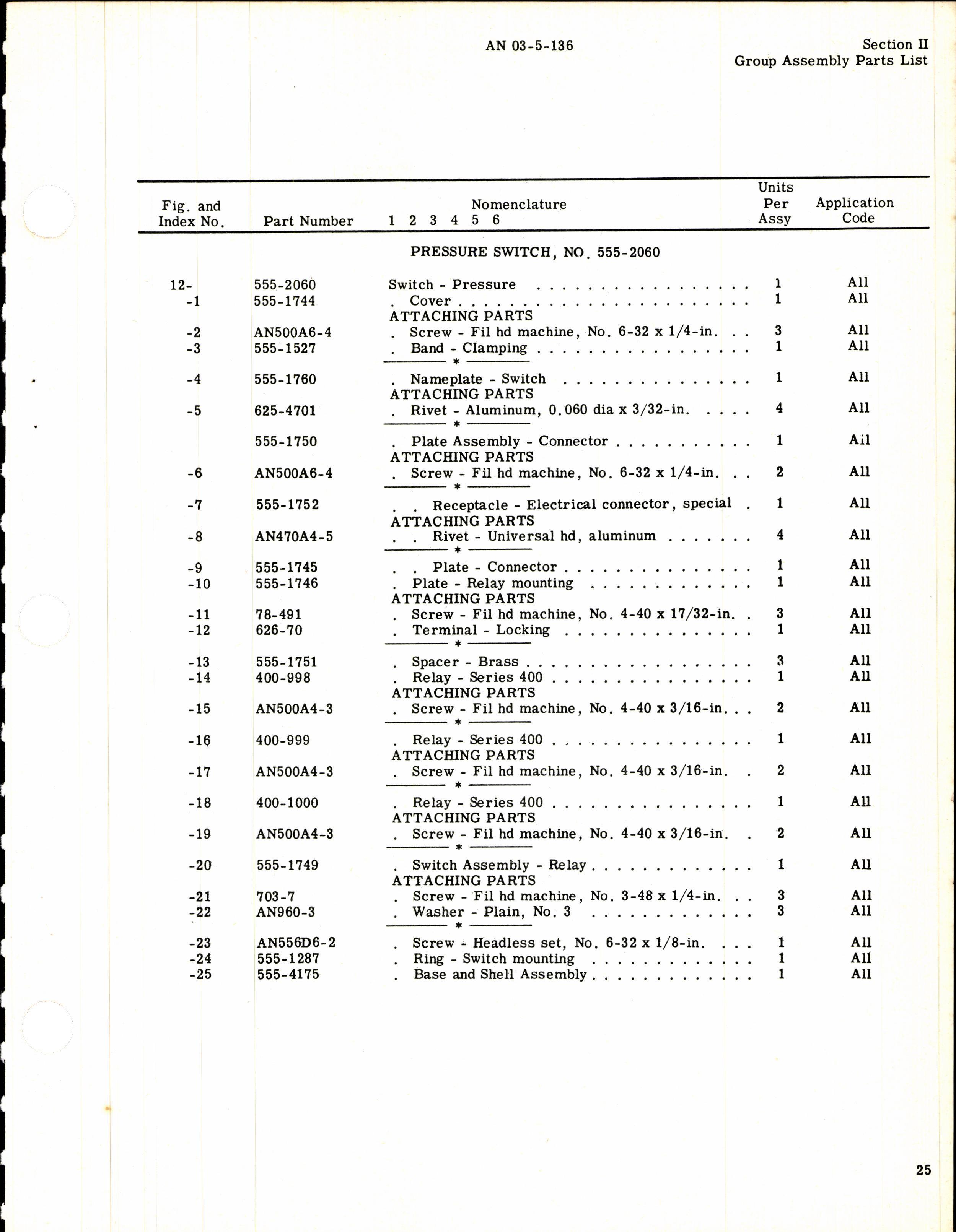 Sample page 5 from AirCorps Library document: Parts Catalog for Cook Pressure Control Switches