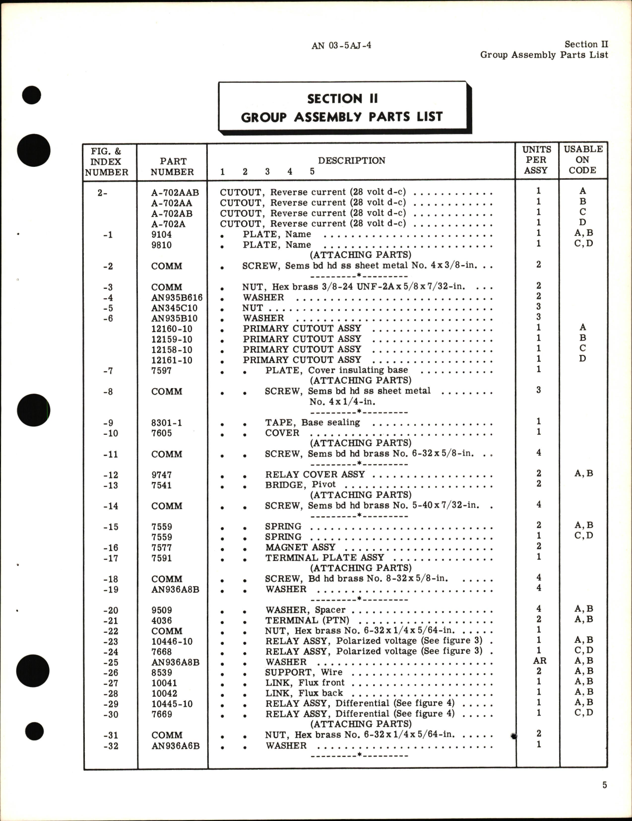 Sample page 7 from AirCorps Library document: Illustrated Parts Breakdown for Reverse Current Cutout AN 3025-2 Models A-702AAB, A-702AA, A-702-AB, & A-702A