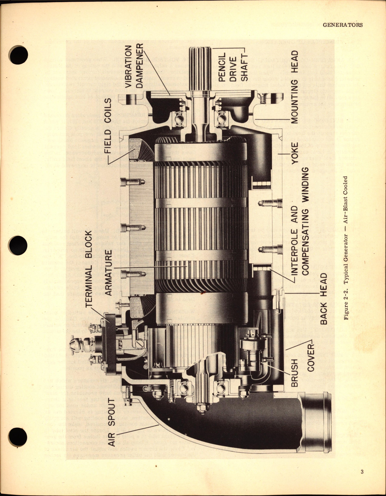 Sample page 9 from AirCorps Library document: Installation, Operation, and Service Maintenance for Engine Driven D-C Generators Types 901, 914, 1193, 1273, 1381, 1547