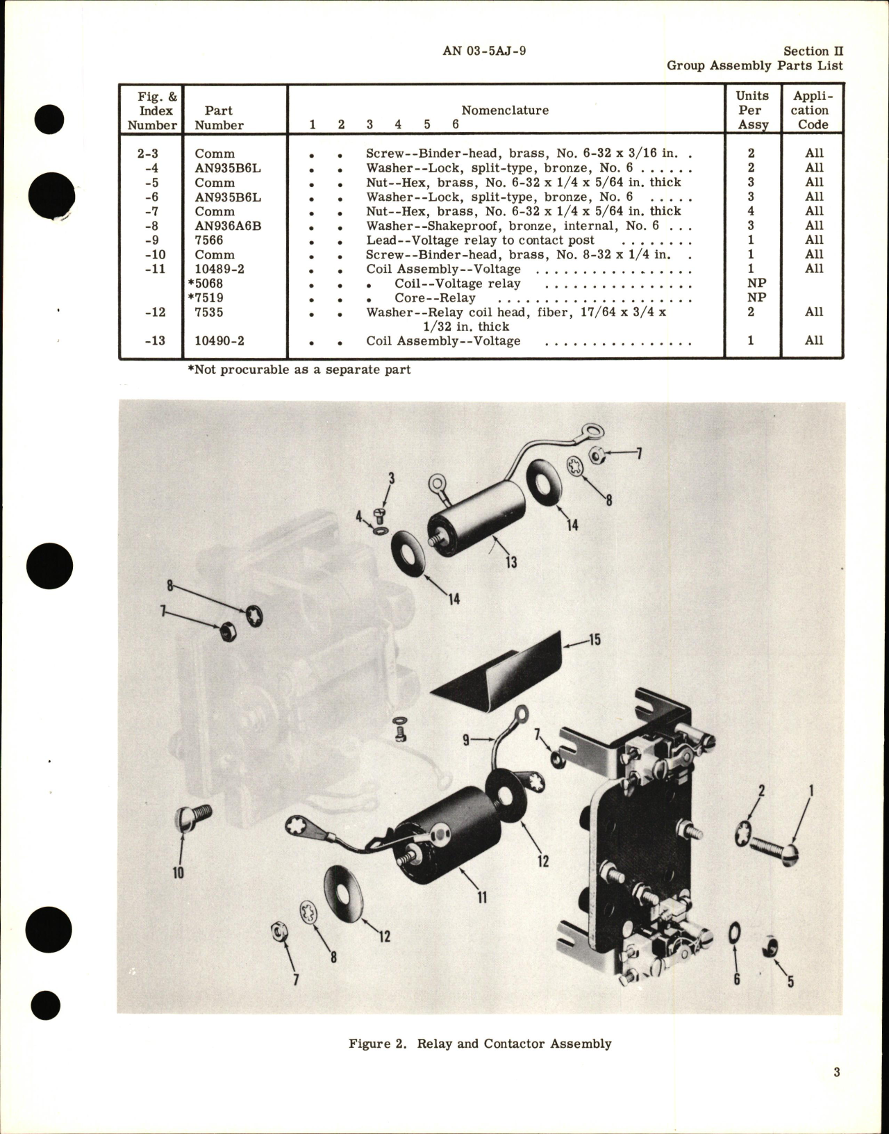Sample page 5 from AirCorps Library document: Parts Catalog for AN 3025-1 Reverse Current Cutout Model A-700, A-700A, & A-718