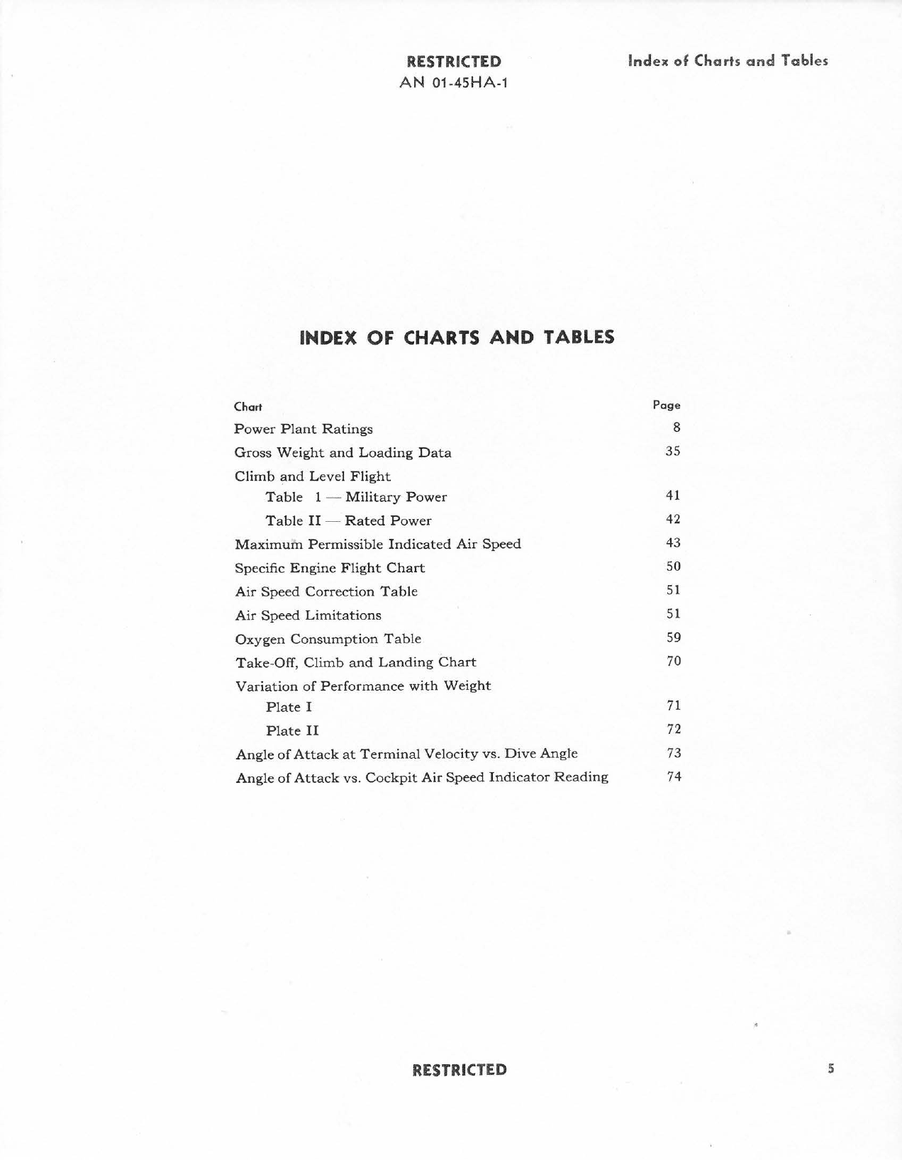 Sample page 7 from AirCorps Library document: Pilots Flight Operating Instructions for Corsair - Models F4U-1, F3A-1 and FG-1