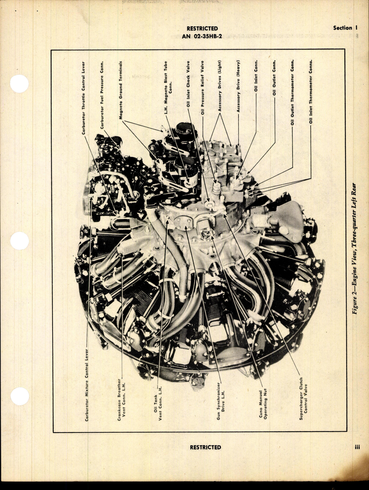 Sample page 5 from AirCorps Library document: Service Instructions for R-2600