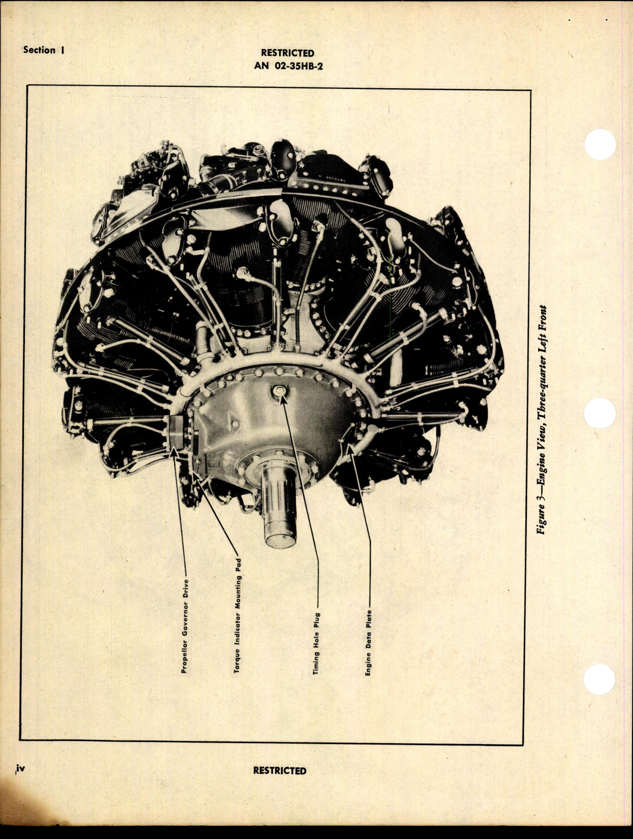 Sample page 6 from AirCorps Library document: Service Instructions for R-2600