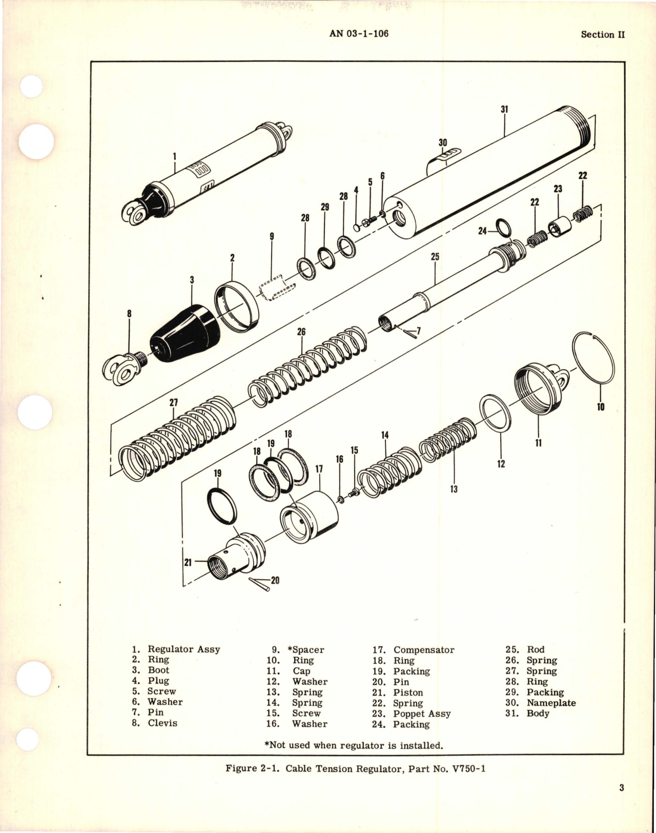 Sample page 5 from AirCorps Library document: Overhaul Instructions for Cable Tension Regulators - V720-3, V720-8-1, and V750-1