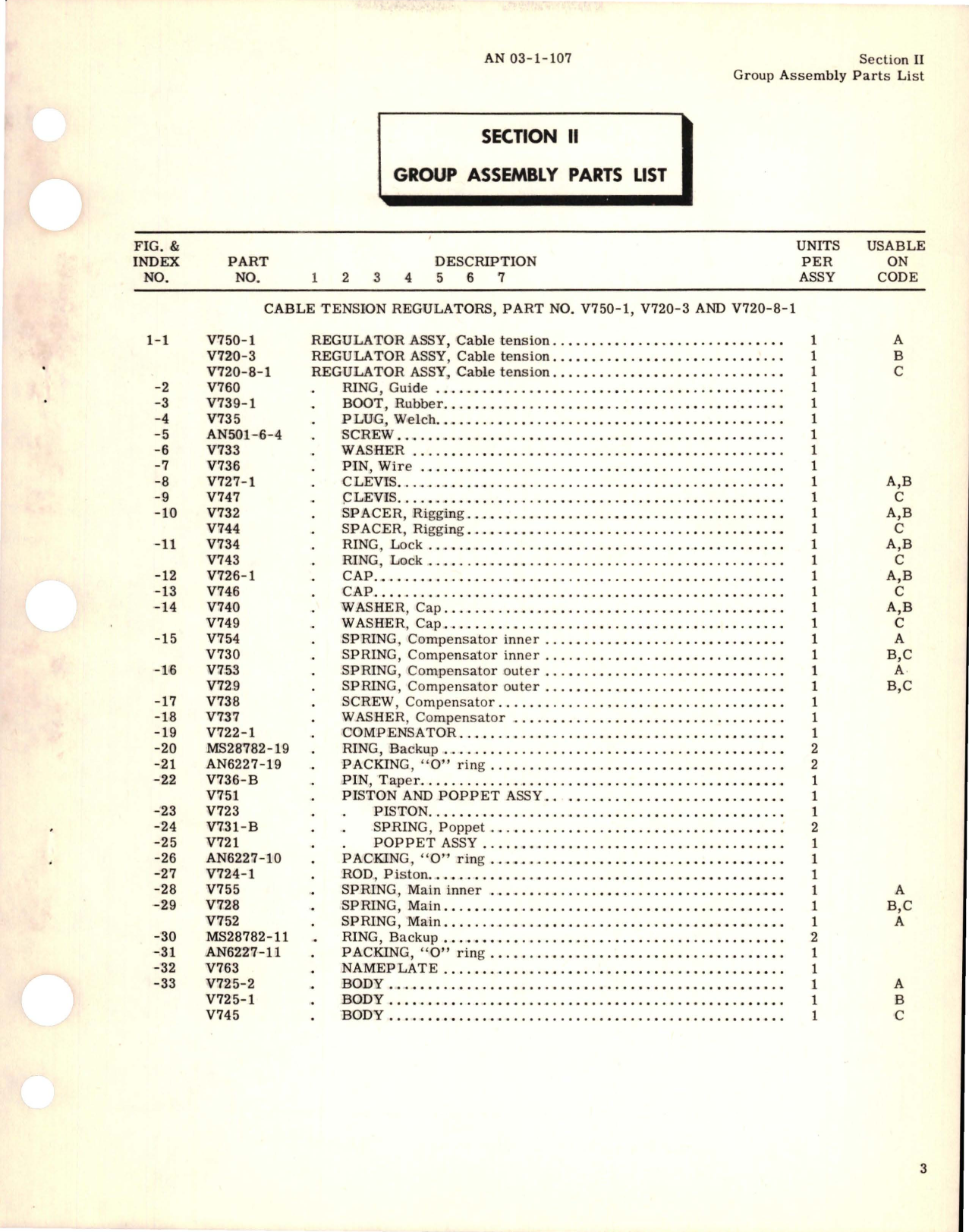 Sample page 5 from AirCorps Library document: Illustrated Parts Breakdown for Cable Tension Regulators - Parts V720-3, V720-8-1, and V750-1