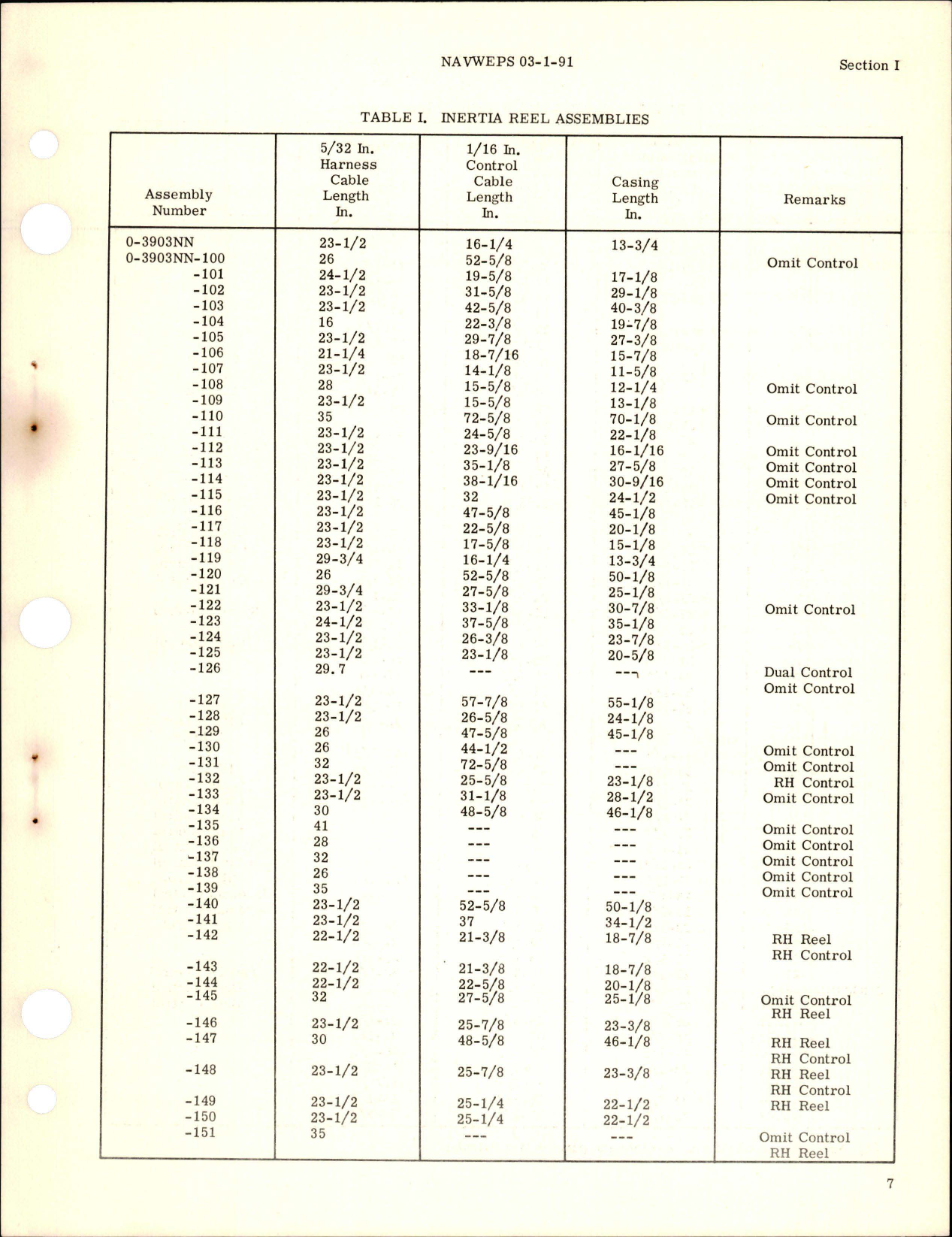 Sample page 9 from AirCorps Library document: Illustrated Parts Breakdown for Inertia Locking Reel - Models 0-3903NN and 0-4600 Series