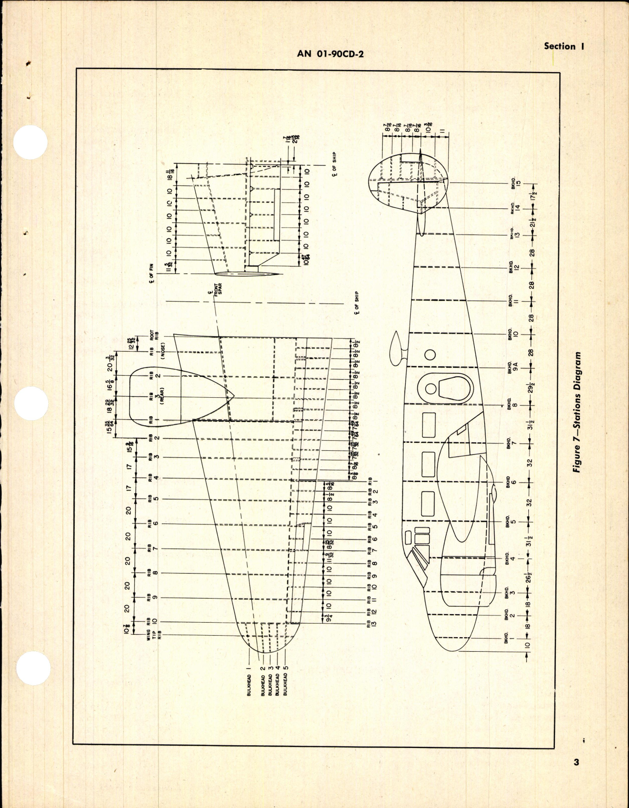 Sample page 7 from AirCorps Library document: Service and Maintenance Instructions for C-45B, C-45F, JRB-3 and JRB-4