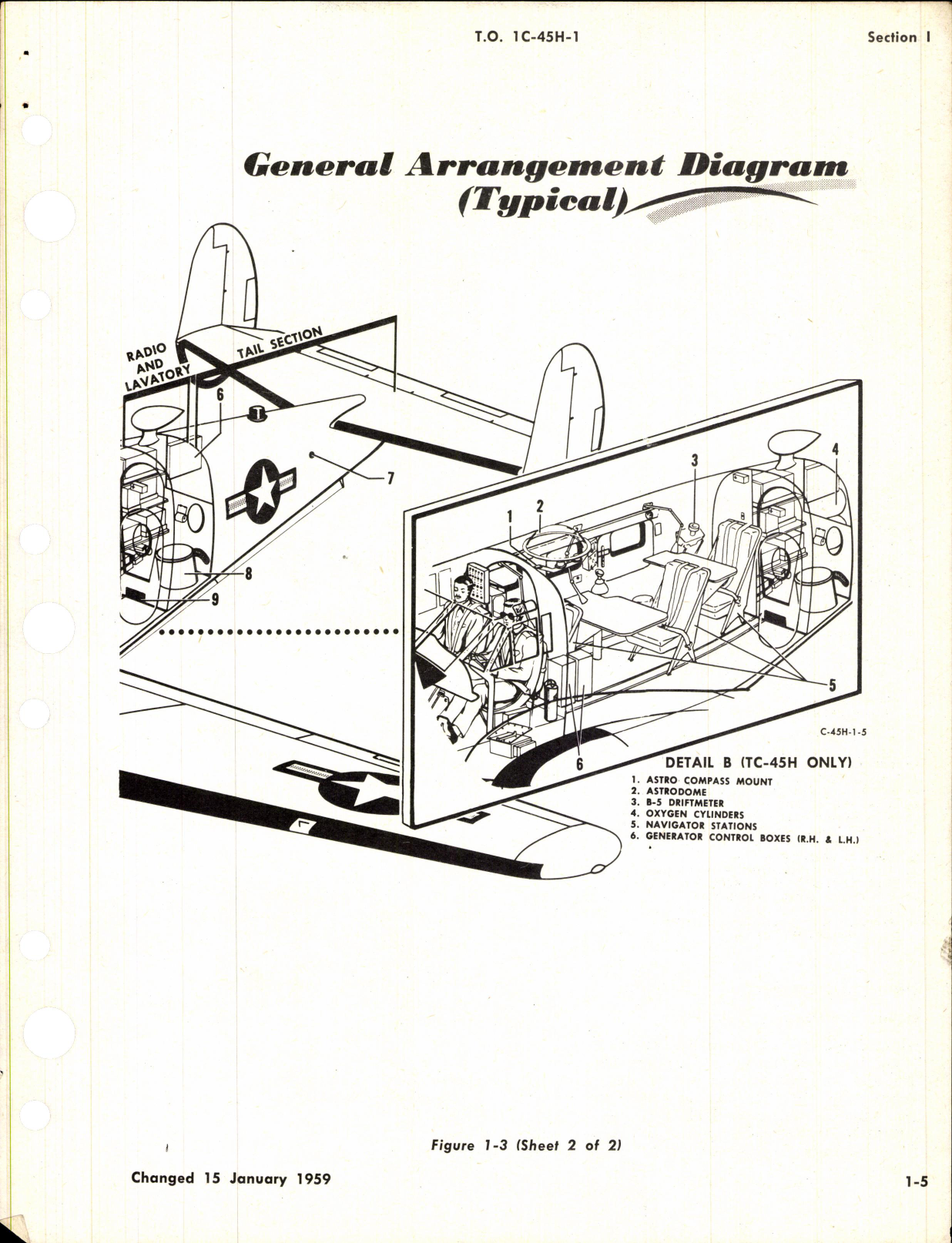 Sample page 5 from AirCorps Library document: Flight Manual for TC-45H and C-45H