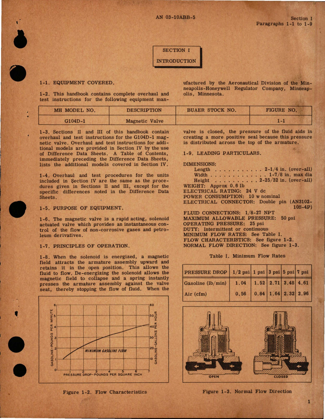 Sample page 5 from AirCorps Library document: Overhaul Instructions for Magnetic Valve - Types G104A, G104C, and G104D