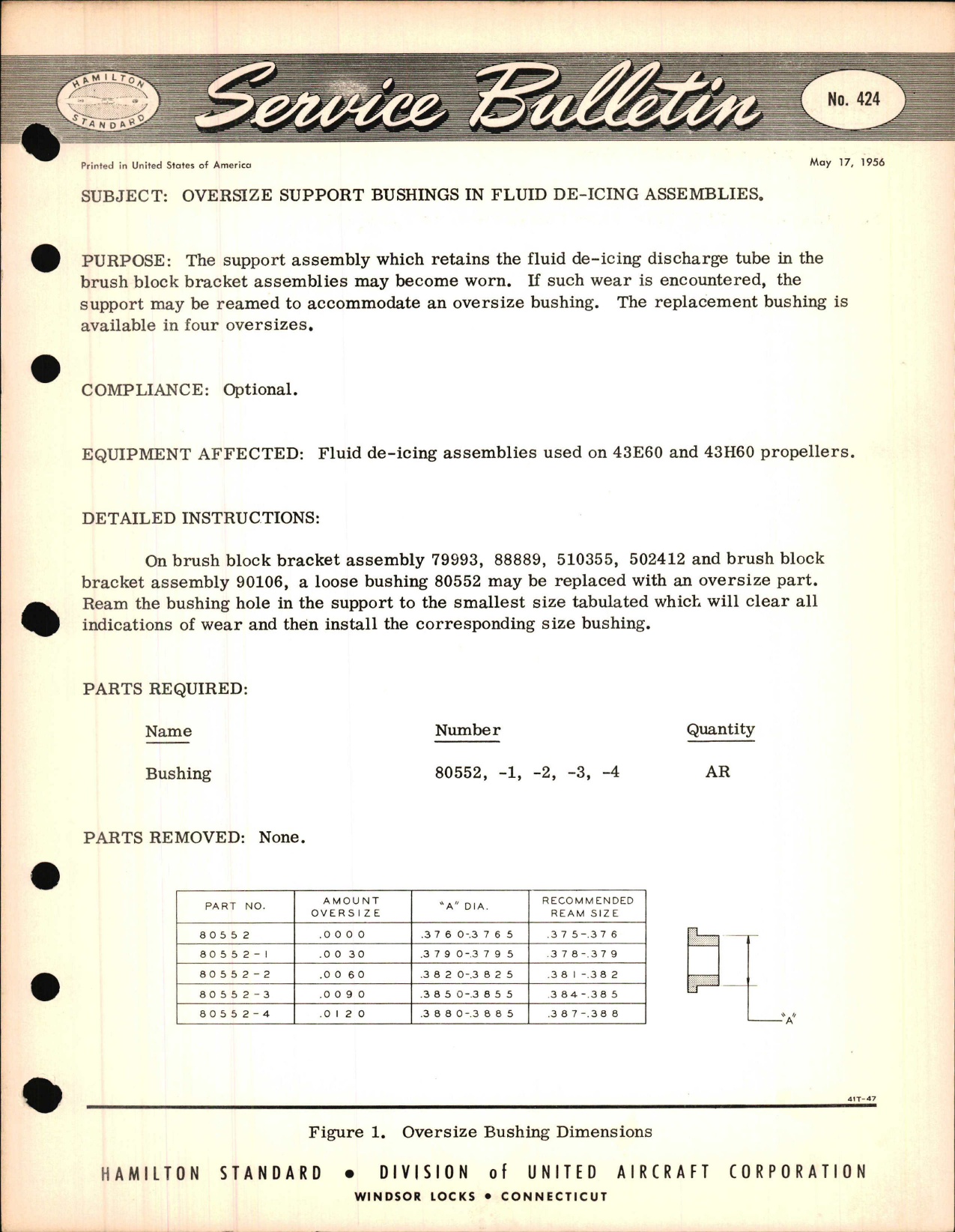 Sample page 1 from AirCorps Library document: Oversize Support Bushings in Fluid De-Icing Assemblies