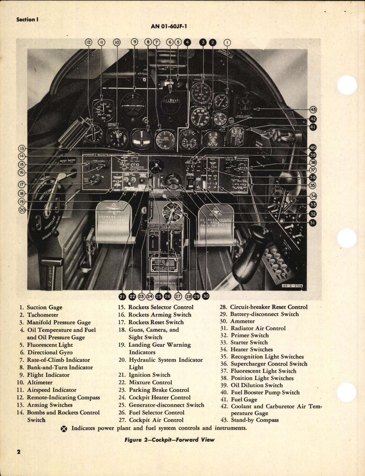 Sample page 6 from AirCorps Library document: Pilot's Handbook for P-51H-1, -5, and -10
