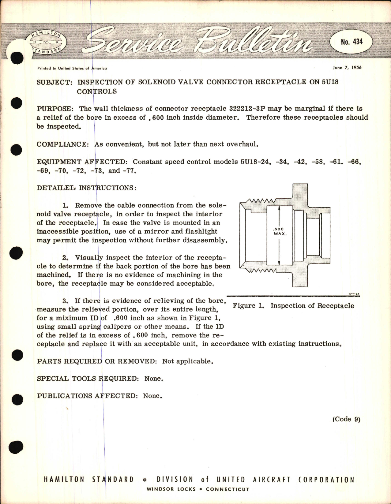Sample page 1 from AirCorps Library document: Inspection of Solenoid Valve Connector Receptacle on 5U18 Controls