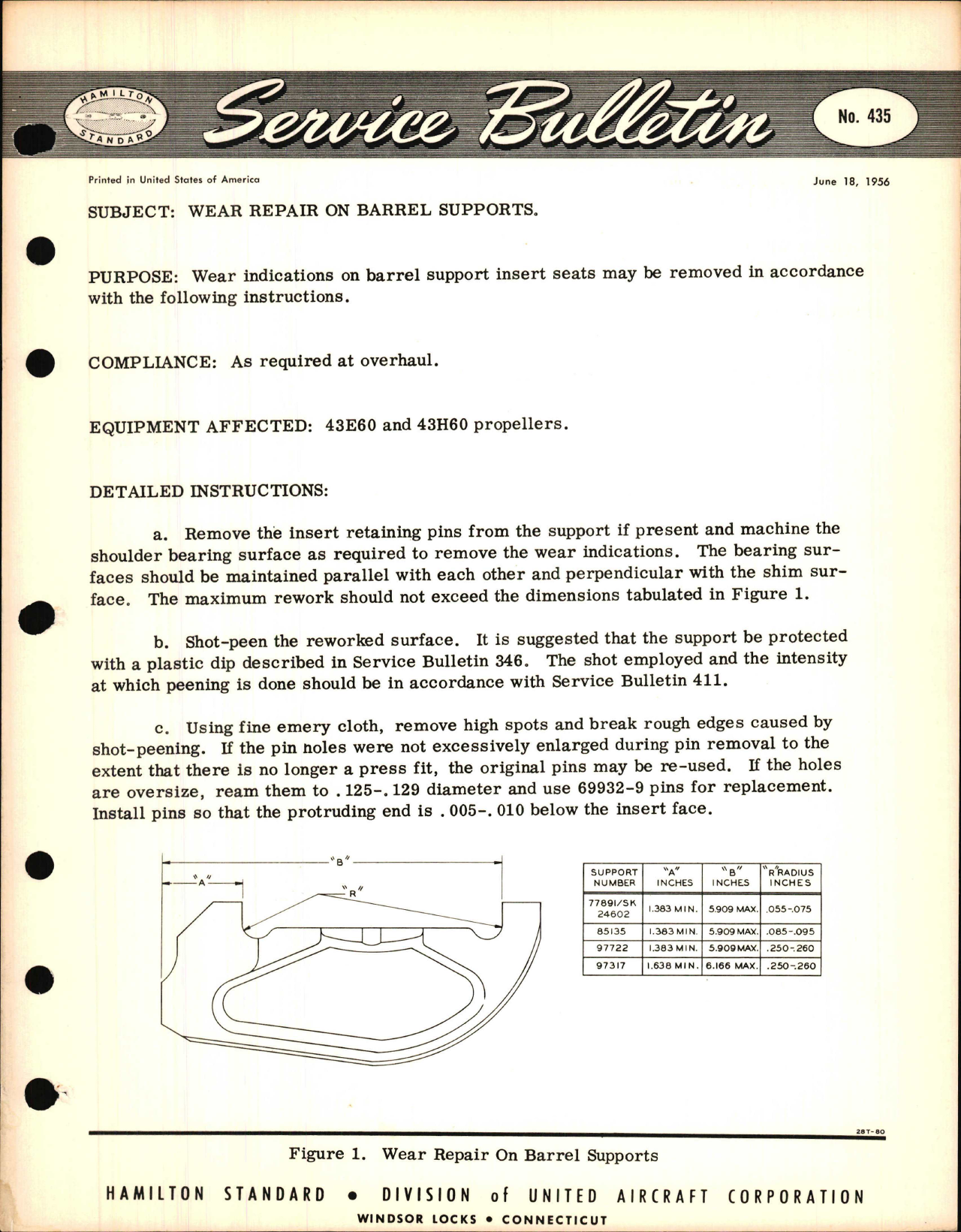 Sample page 1 from AirCorps Library document: Wear Repair on Barrel Supports