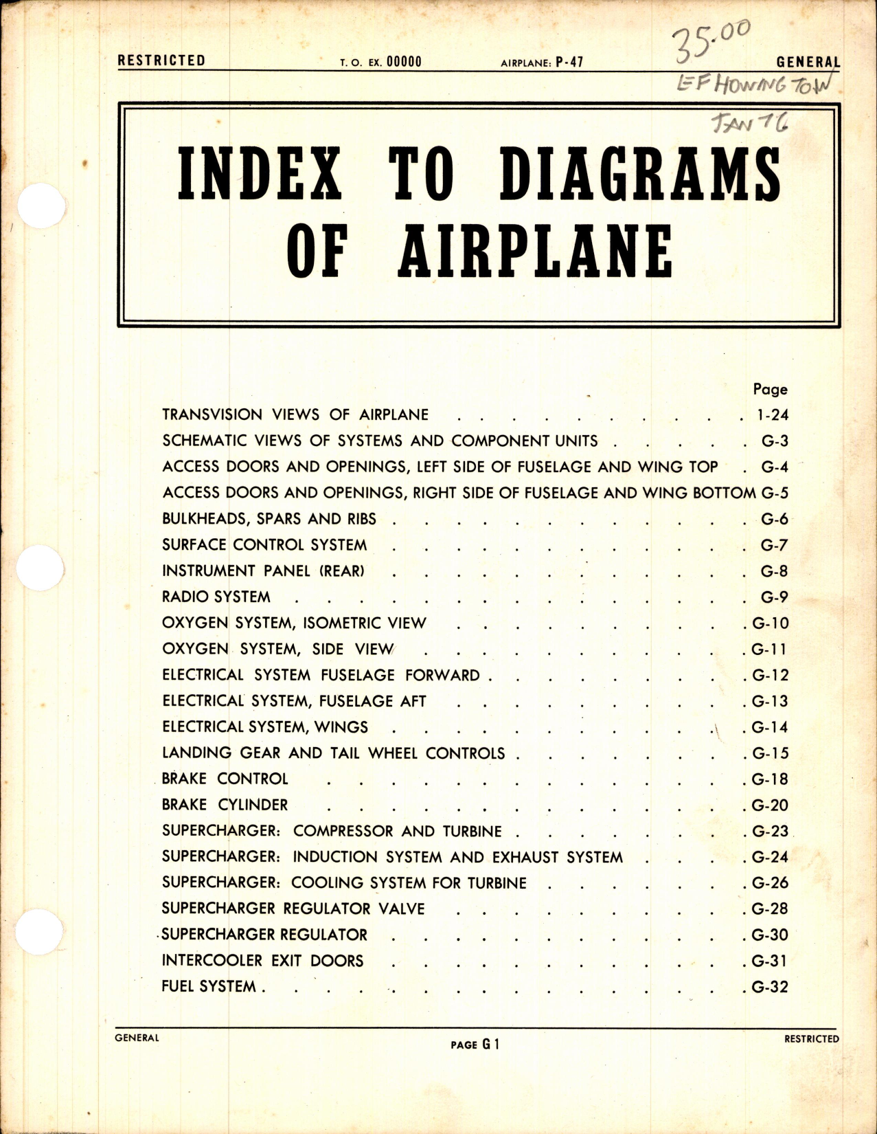 Sample page 1 from AirCorps Library document: Schematic Views of Systems, Components, Units, Ect, for P-47
