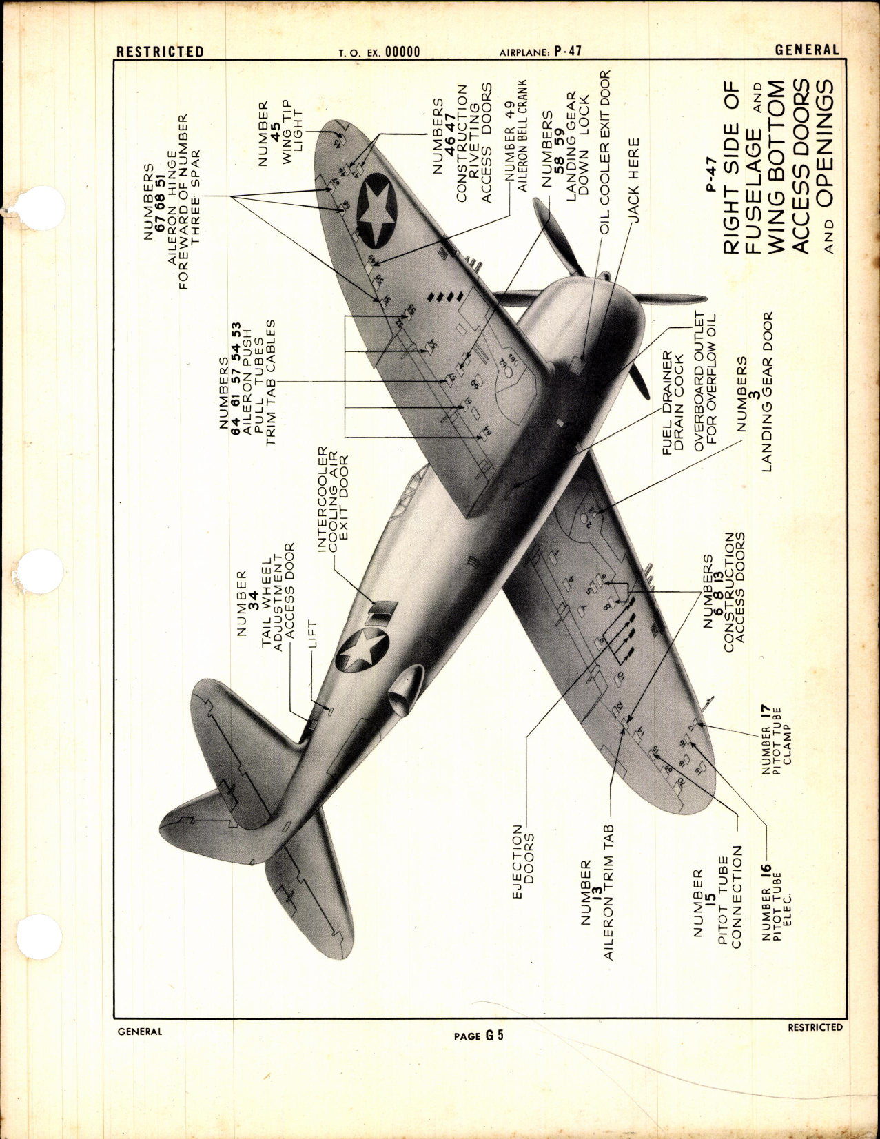 Sample page 5 from AirCorps Library document: Schematic Views of Systems, Components, Units, Ect, for P-47