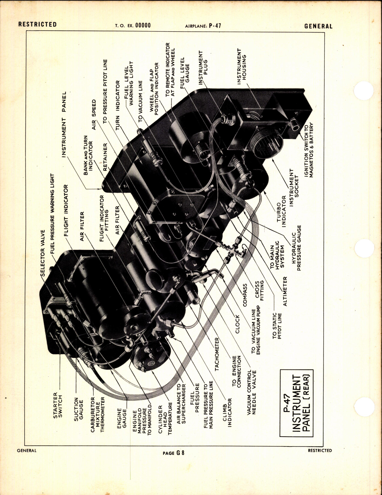 Sample page 8 from AirCorps Library document: Schematic Views of Systems, Components, Units, Ect, for P-47