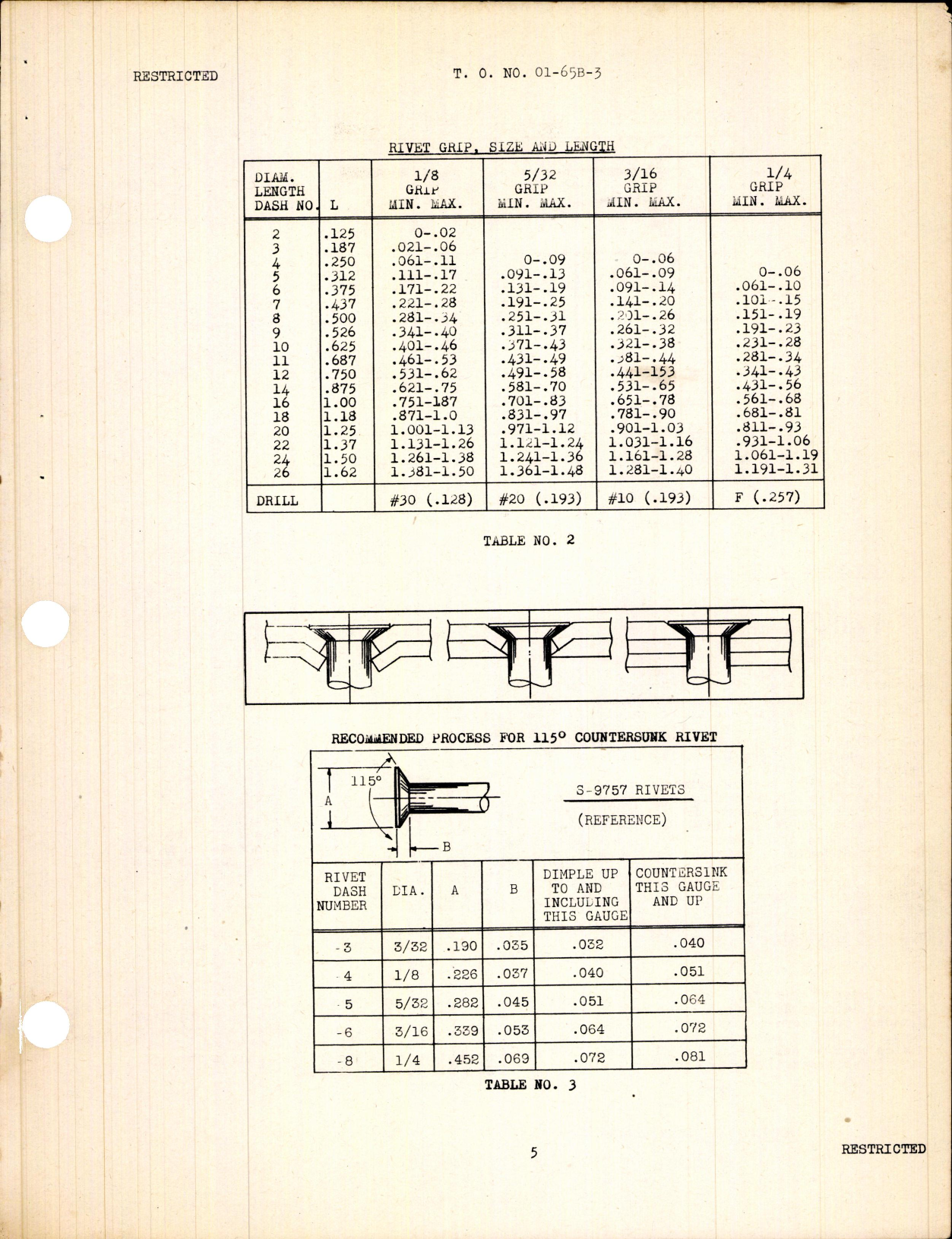 Sample page 7 from AirCorps Library document: Structural Repair Instructions for P-47 Series