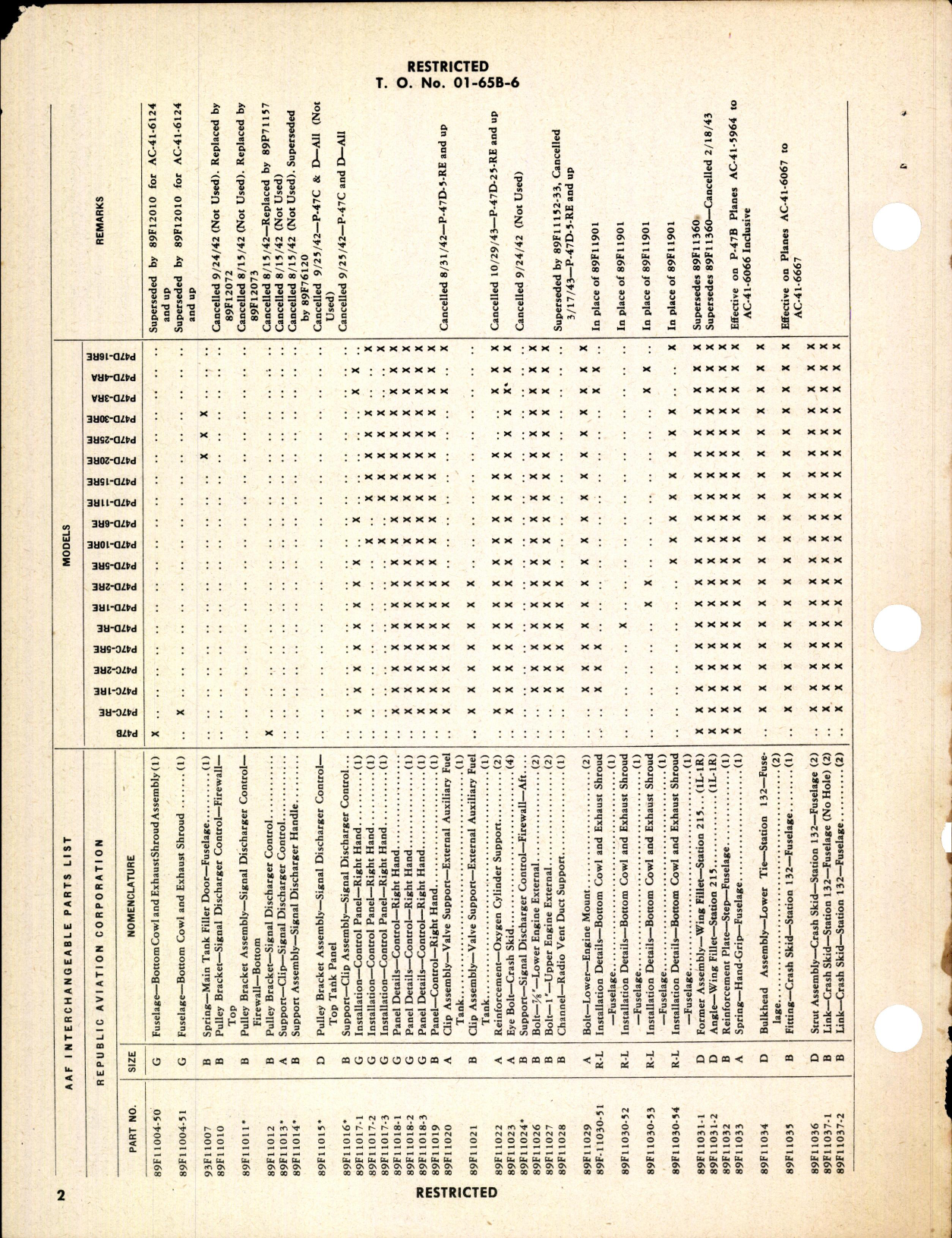 Sample page 6 from AirCorps Library document: Interchangeable Parts List for P-47 Series Airplanes