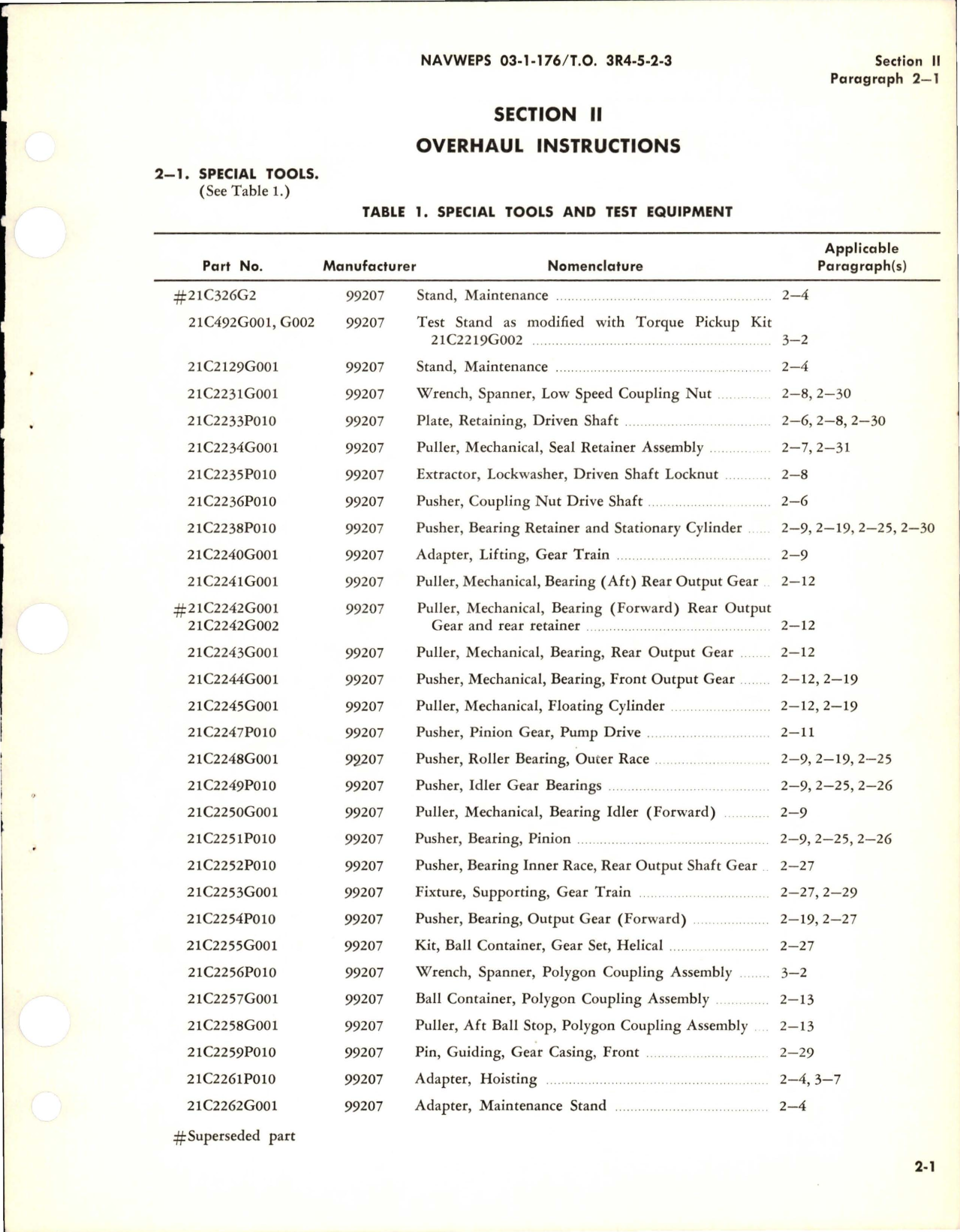 Sample page 7 from AirCorps Library document: Overhaul Instructions for Speed Decreaser Gear and Associated Parts - Parts 37R600175G001 and 37R600175G009 