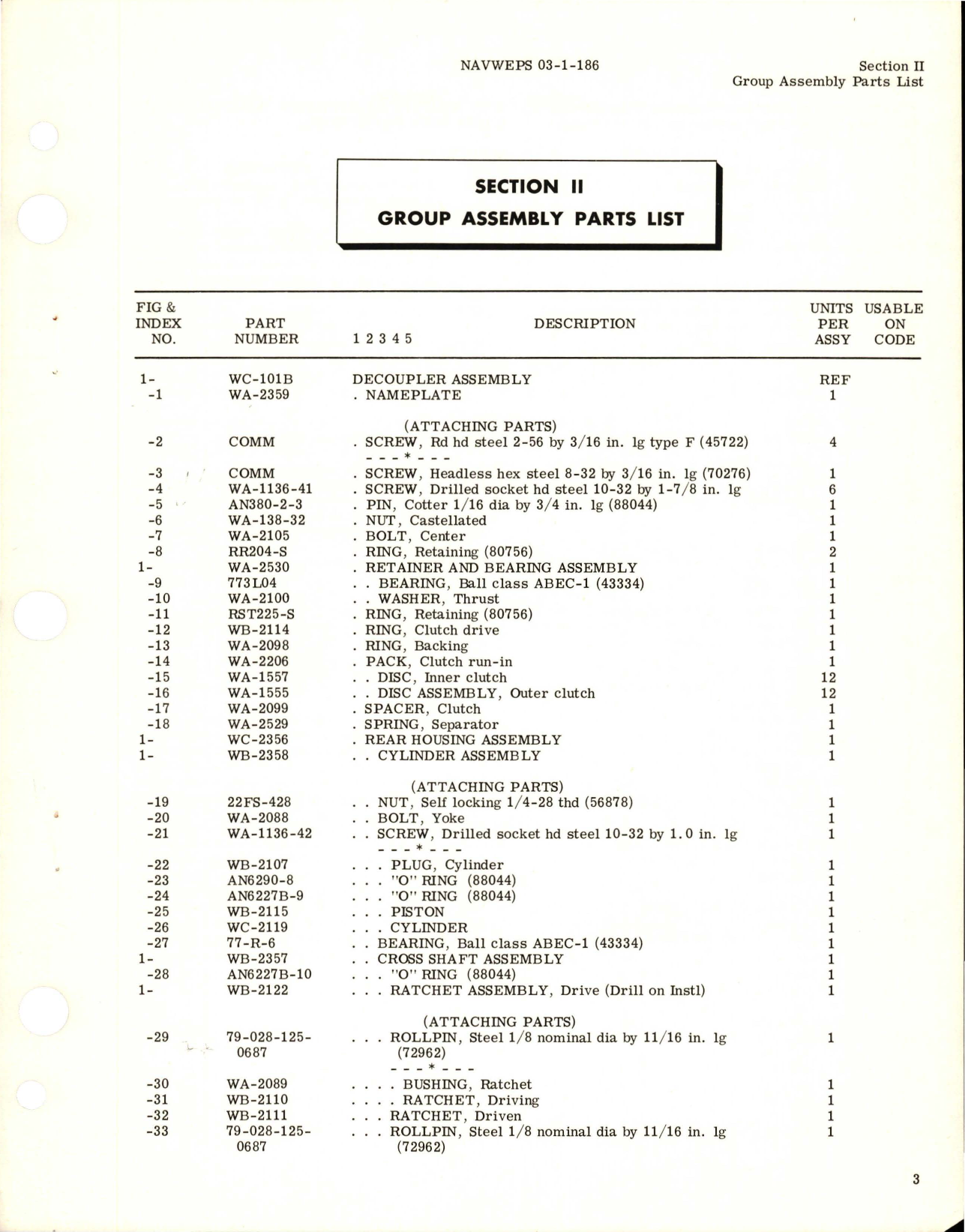 Sample page 5 from AirCorps Library document: Illustrated Parts Breakdown for Decoupler Assembly - Model 110B - Part WC-101B