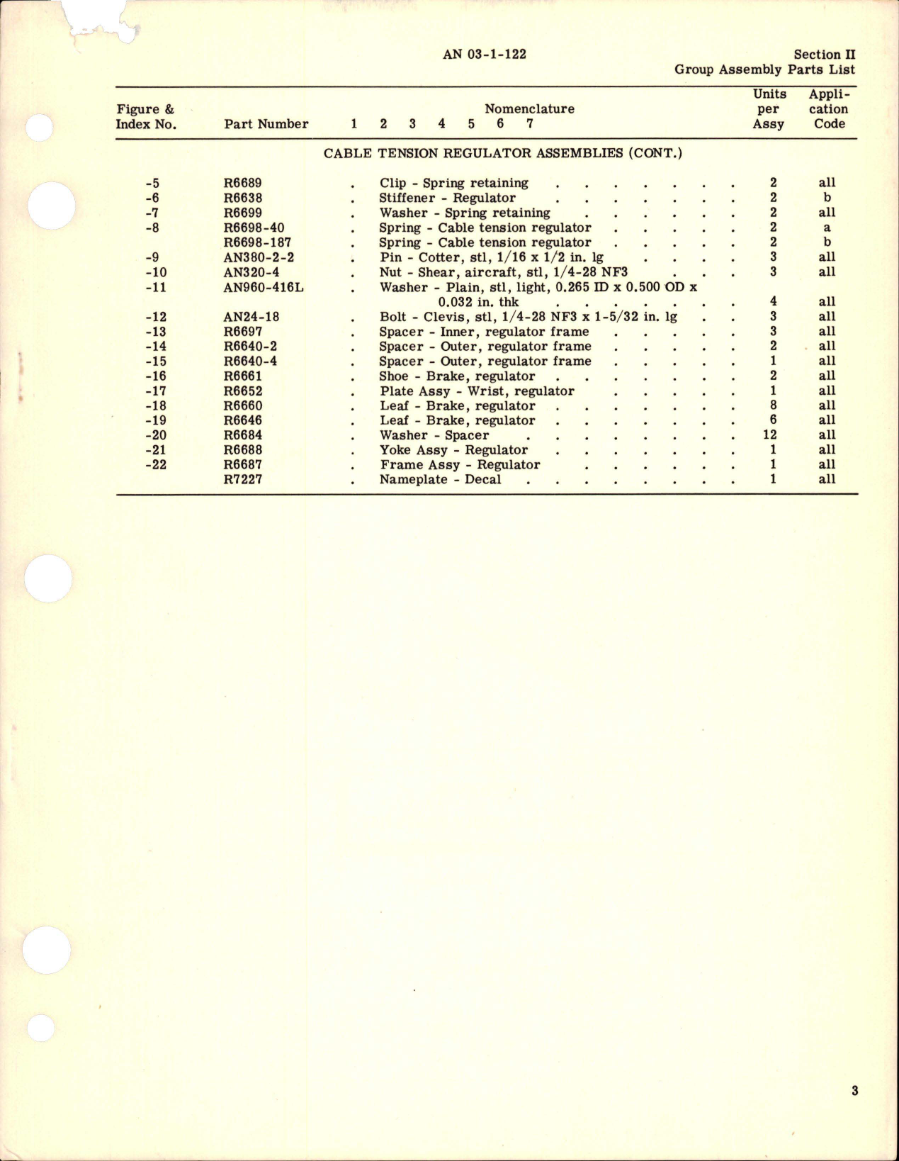 Sample page 5 from AirCorps Library document: Cable Tension Regulator Assemblies - Parts R6650-40 and R6650-187