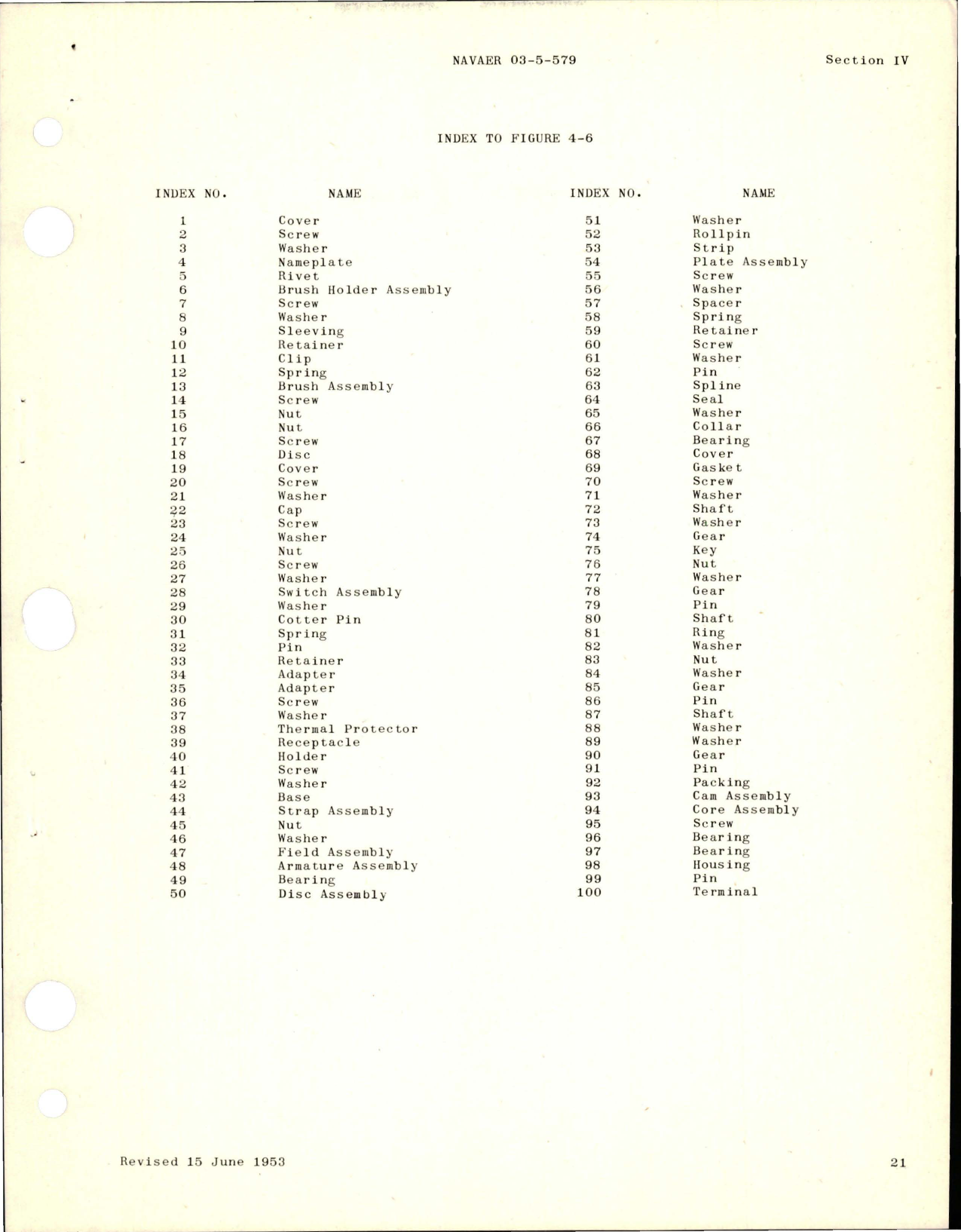 Sample page 7 from AirCorps Library document: Overhaul Instructions for Cowl Flap Actuators and Power Unit 