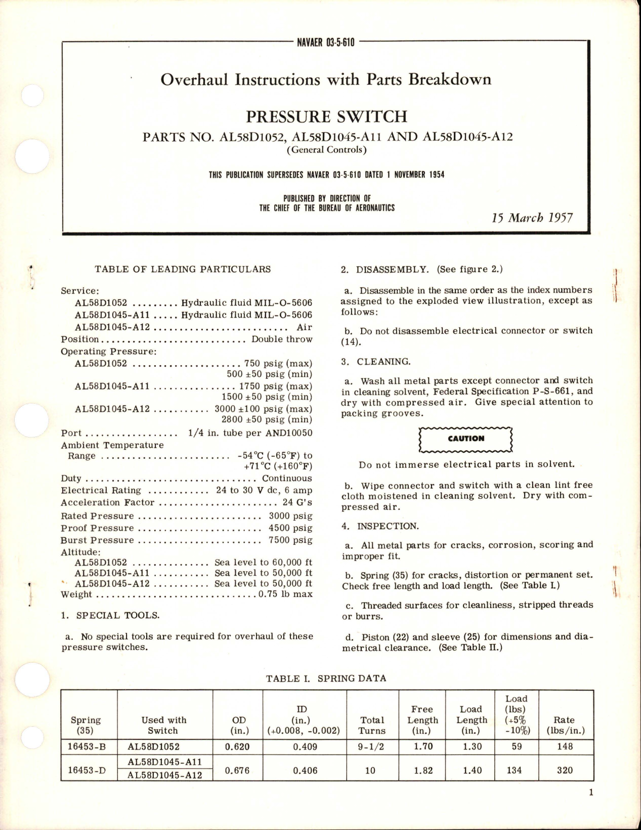 Sample page 1 from AirCorps Library document: Overhaul Instructions with Parts Breakdown for Pressure Switch - Parts AL58D1052, AL58D1045-A11, and AL58D1045-A12