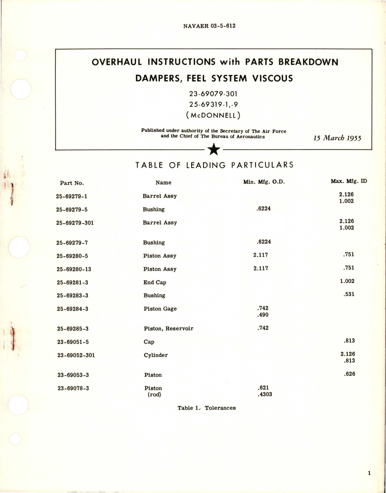 Sample page 1 from AirCorps Library document: Overhaul Instructions with Parts Breakdown for Feel System Viscous Dampers - 23-69079-301, 25-69319-1, and 25-69319-9