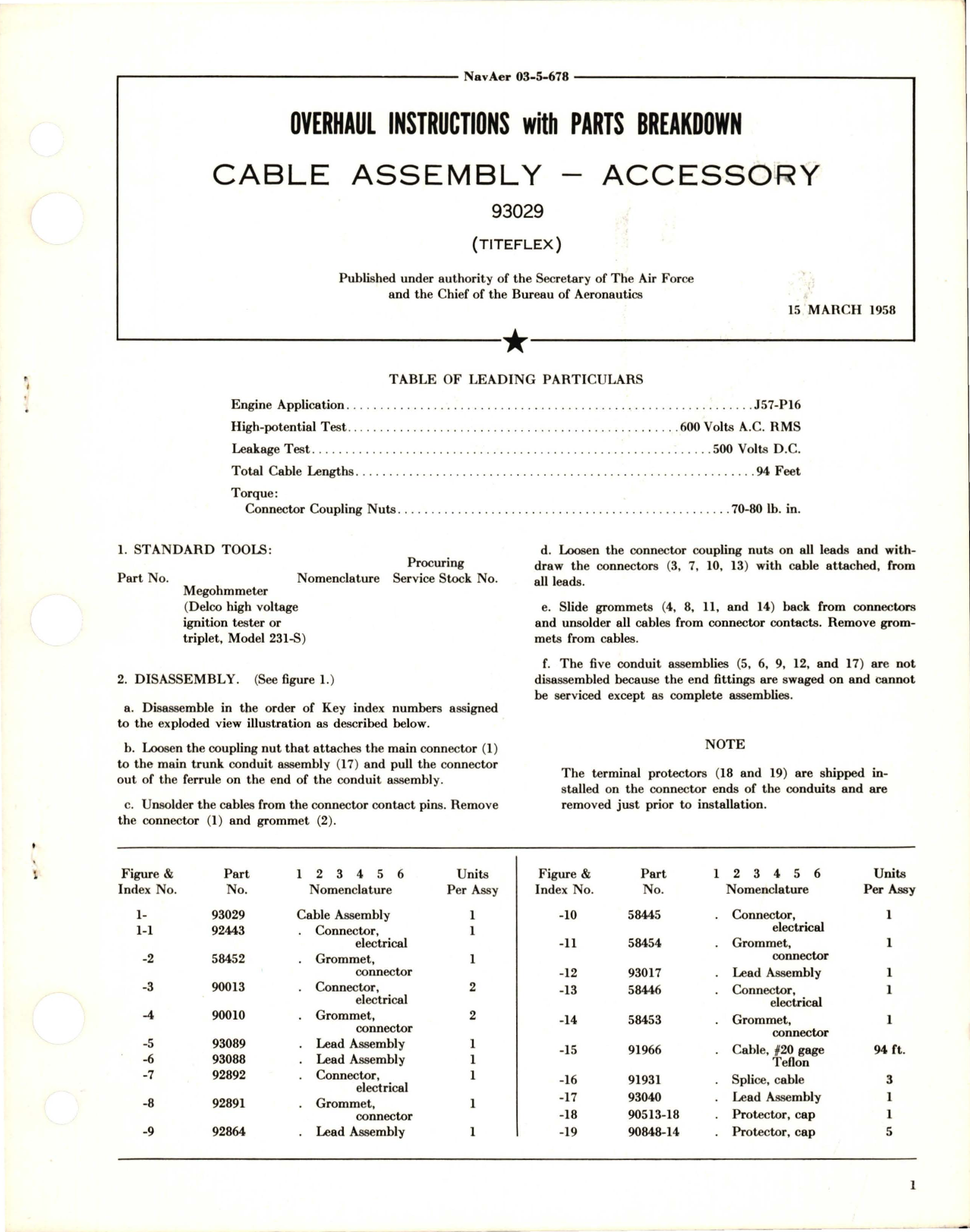 Sample page 1 from AirCorps Library document: Overhaul Instructions with Parts Breakdown for Cable Assembly Accessory - 93029