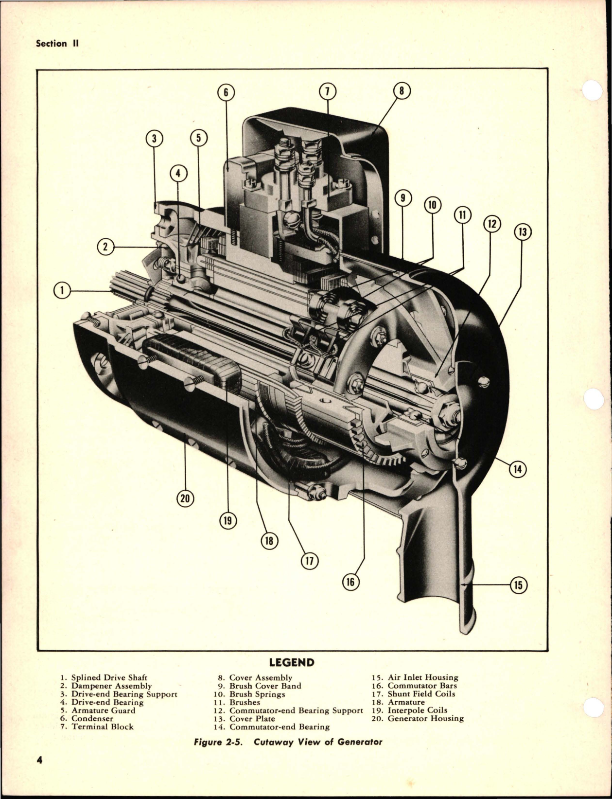 Sample page 9 from AirCorps Library document: Instructions with Parts Catalog for Generator - Model G26