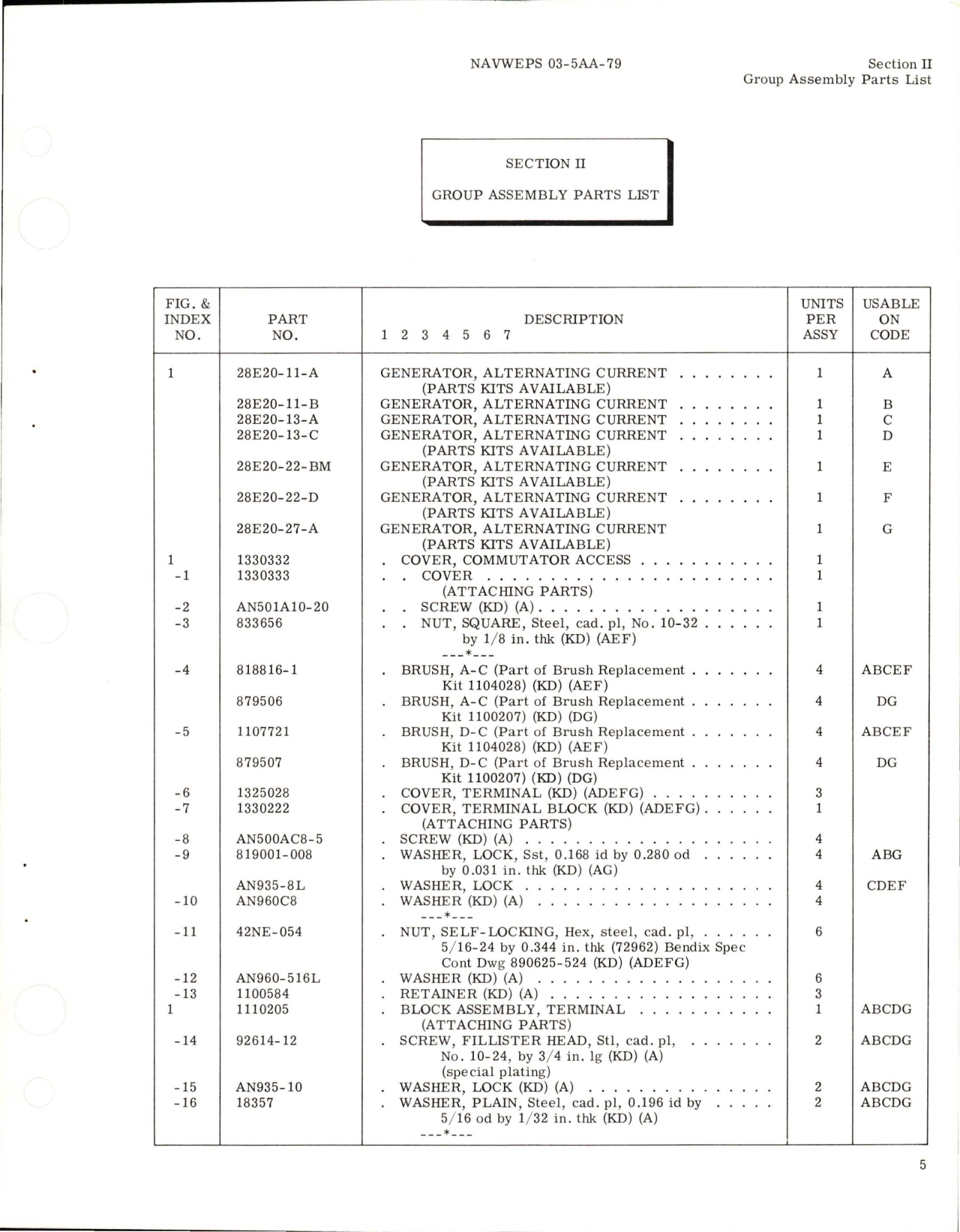 Sample page 7 from AirCorps Library document: Illustrated Parts Breakdown for Alternating Current Generator