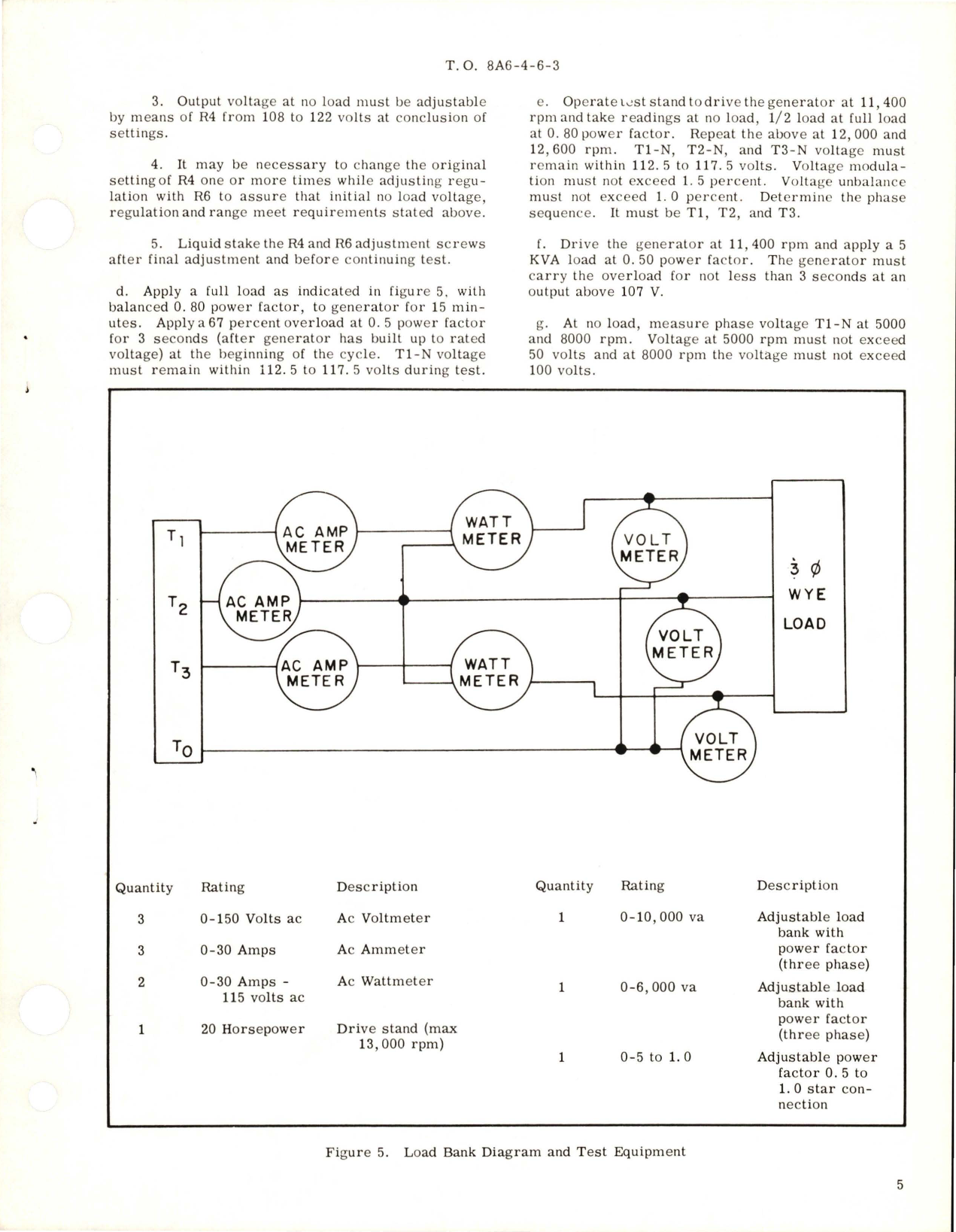 Sample page 5 from AirCorps Library document: Overhaul with Parts Breakdown for Alternating Current Generator - Part AGE59-2