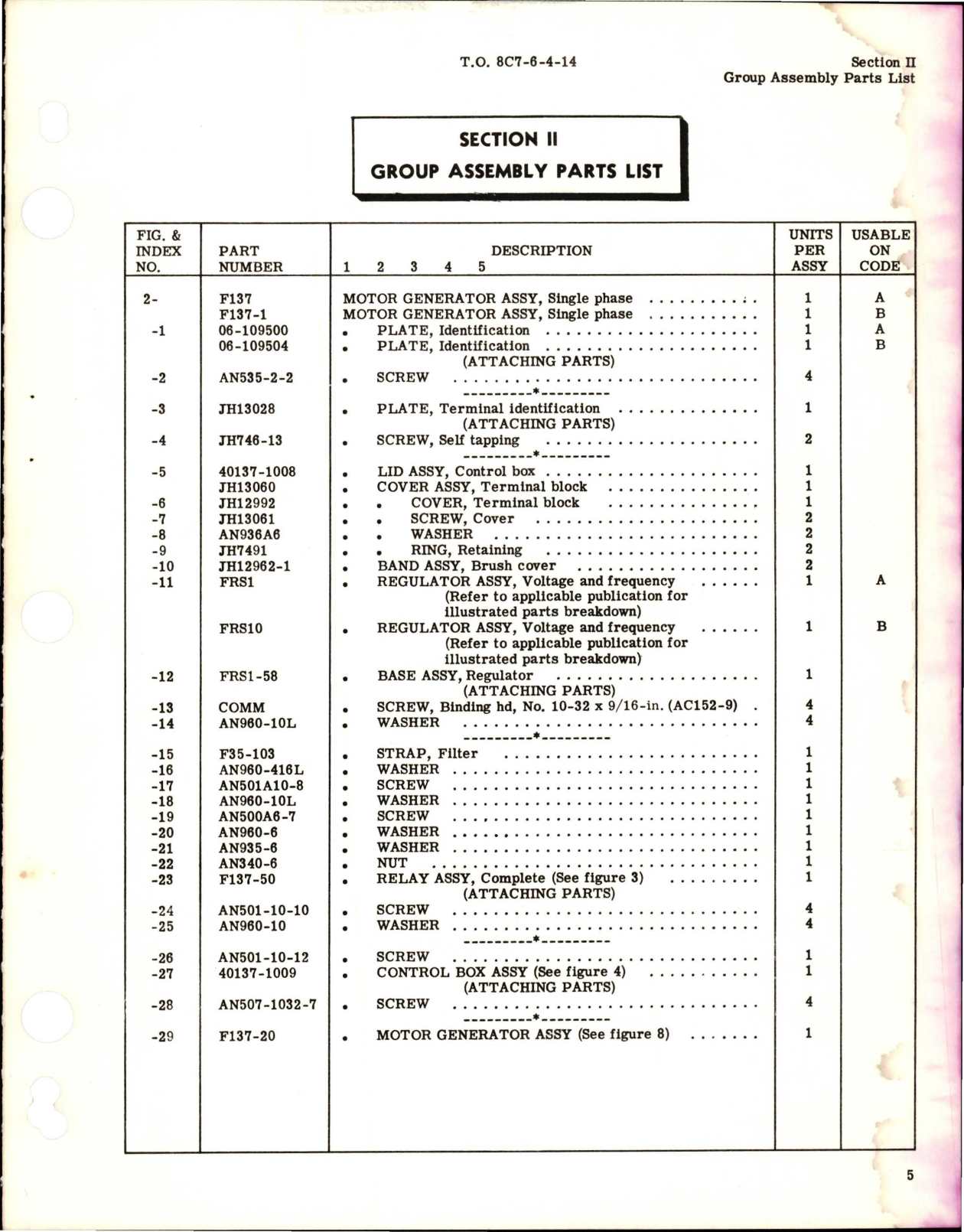 Sample page 7 from AirCorps Library document: Illustrated Parts Breakdown for Motor Generator - Models F137 and F137-1