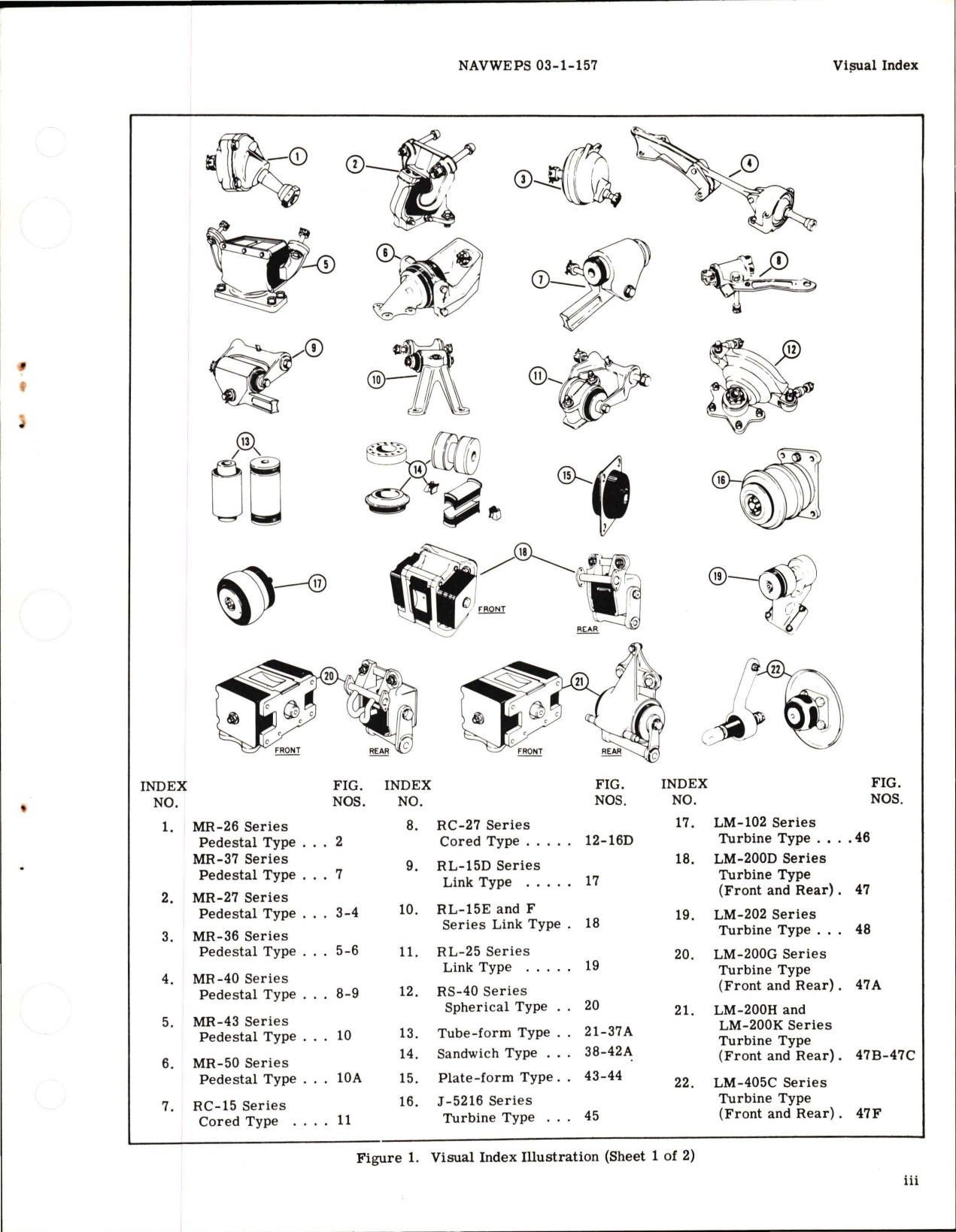 Sample page 5 from AirCorps Library document: Illustrated Parts Breakdown for Engine Mountings 