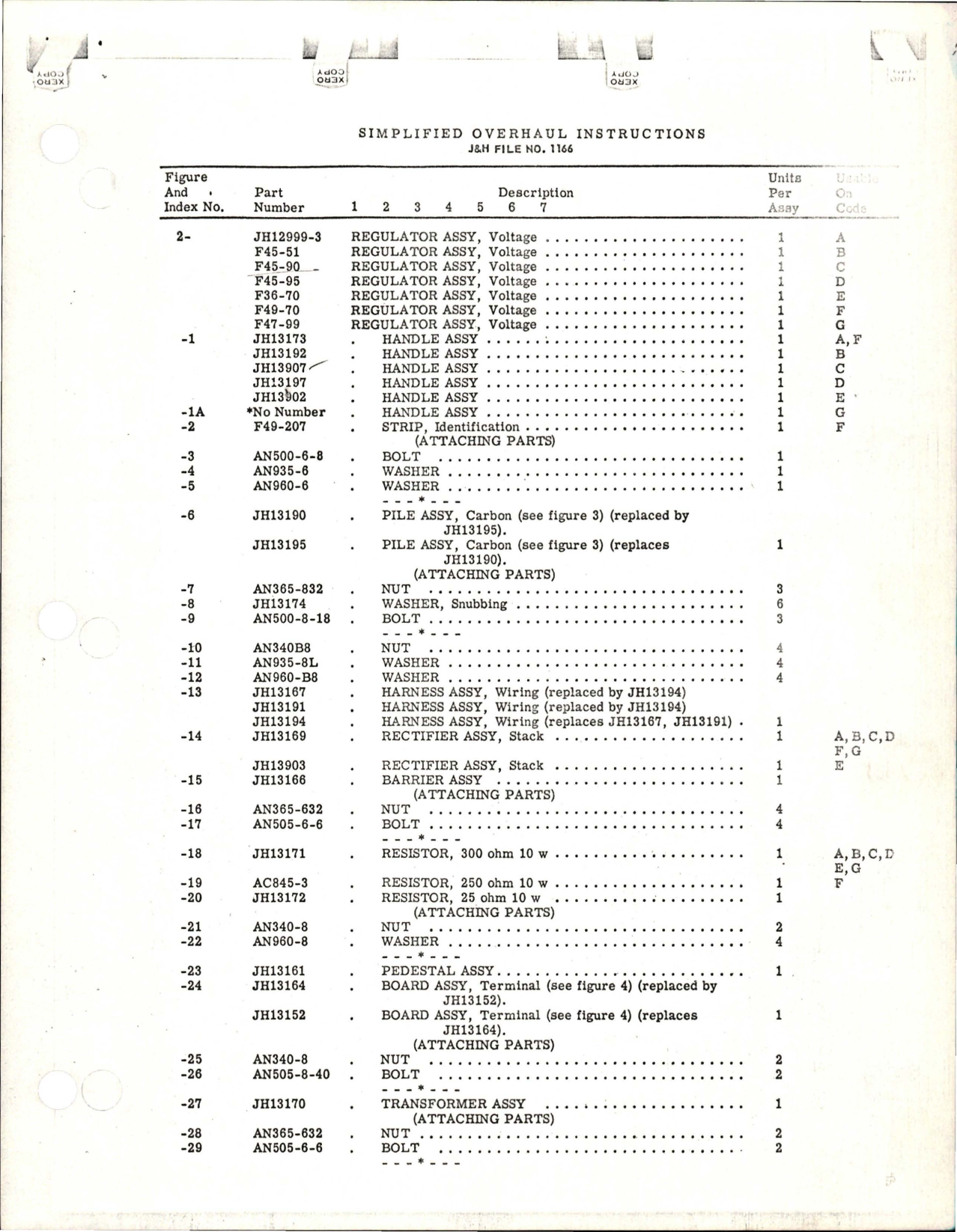 Sample page 5 from AirCorps Library document: Overhaul Instructions for Voltage Regulators - Models F36-70, F45-51, F45-90, F45-95, F47-99, F49-70, and JH12999-3 