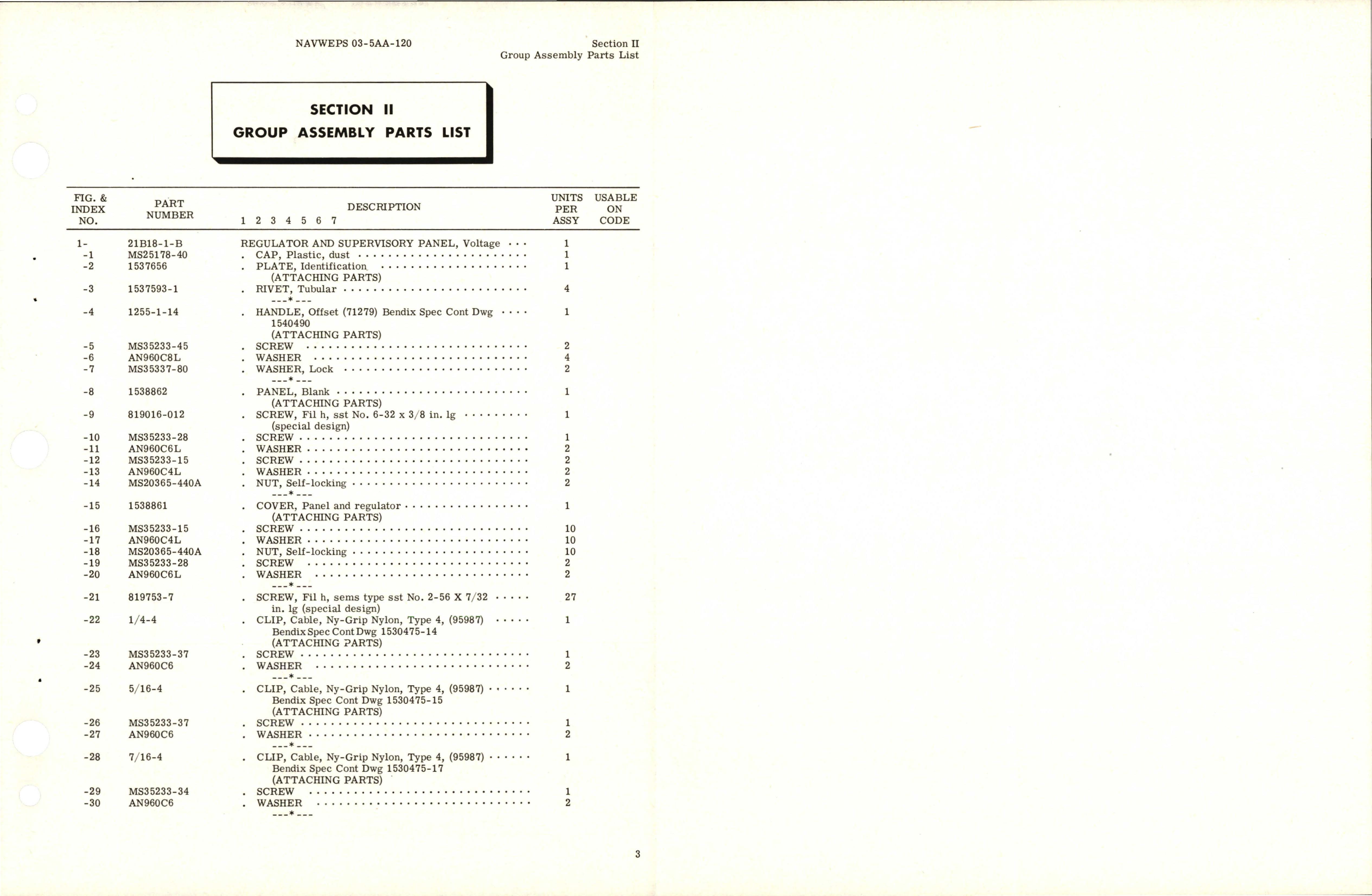 Sample page 5 from AirCorps Library document: Illustrated Parts Breakdown for Voltage Regulator & Supervisory Panel - Type 21B18-1-B