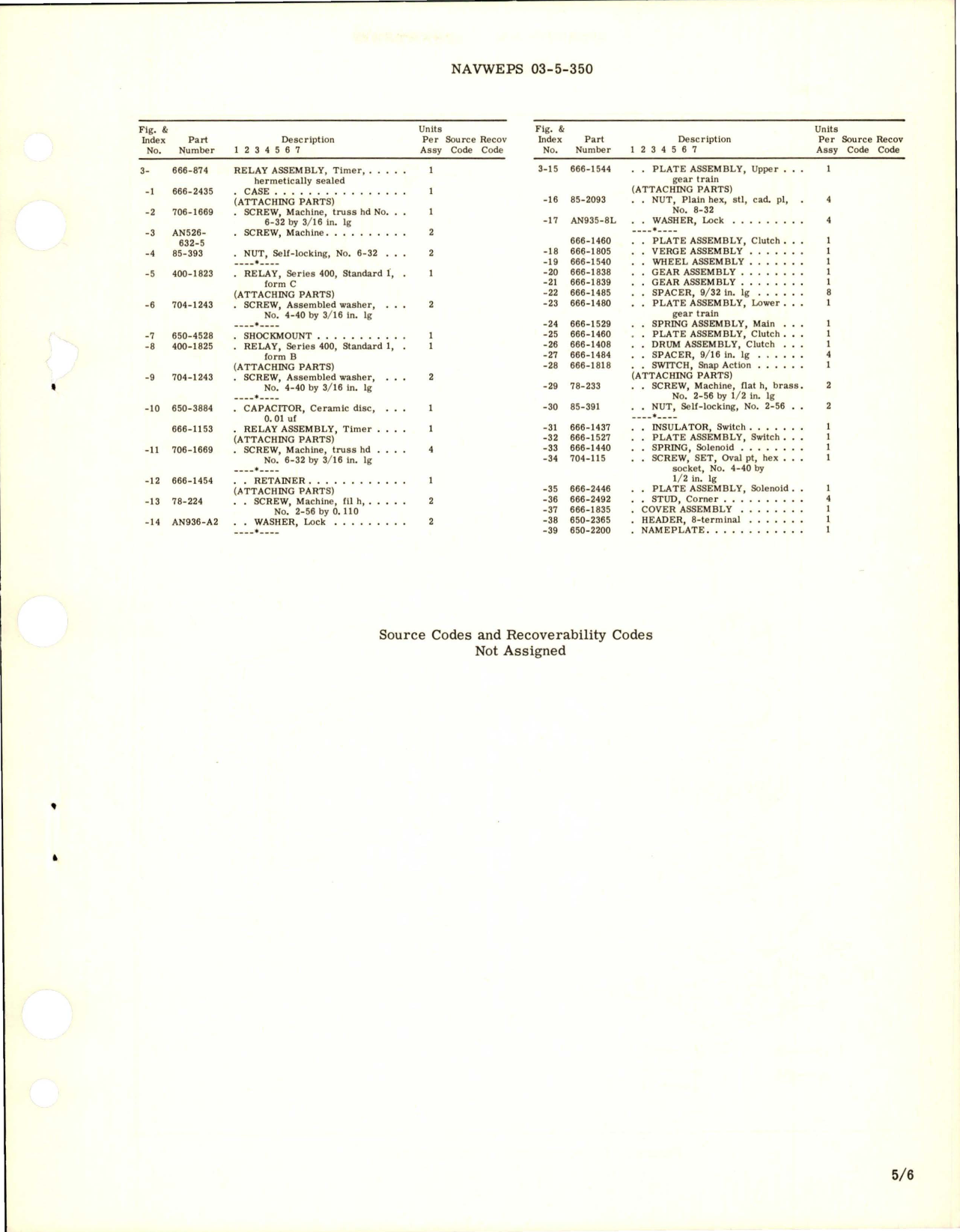 Sample page 5 from AirCorps Library document: Overhaul w Parts Breakdown for Timer Relay - Part 666-874 