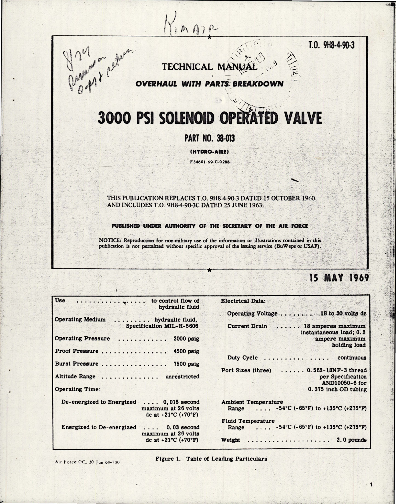 Sample page 1 from AirCorps Library document: Overhaul Instructions w Parts Breakdown for 3000 PSI Solenoid Operated Valve - Part 38-013 