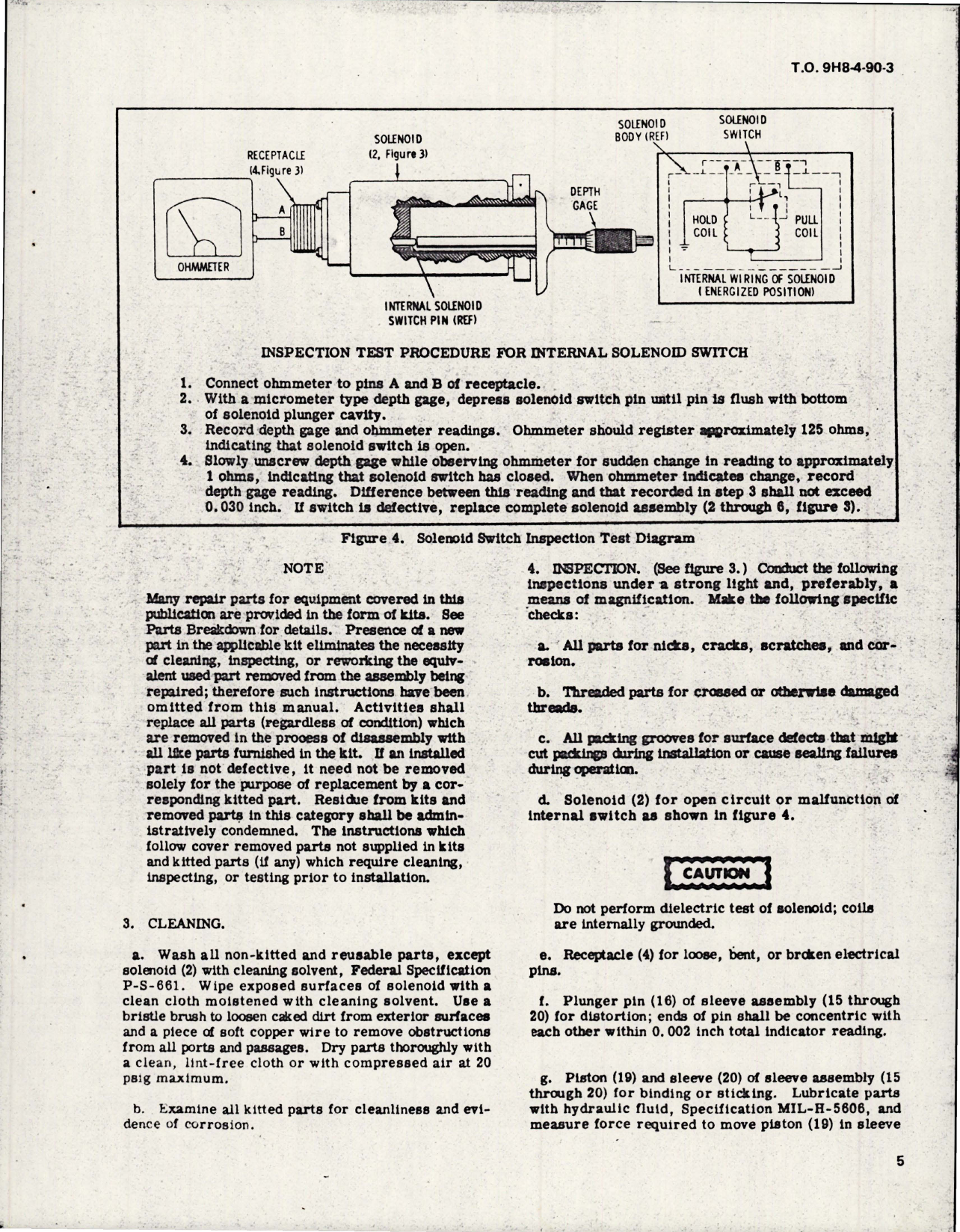 Sample page 5 from AirCorps Library document: Overhaul Instructions w Parts Breakdown for 3000 PSI Solenoid Operated Valve - Part 38-013 