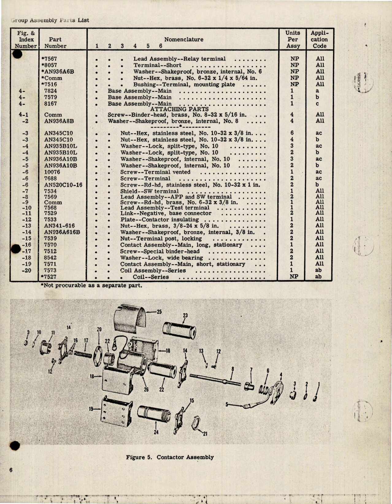 Sample page 7 from AirCorps Library document: Parts Catalog for Reverse Current Cutout - Type AN 3025-1 