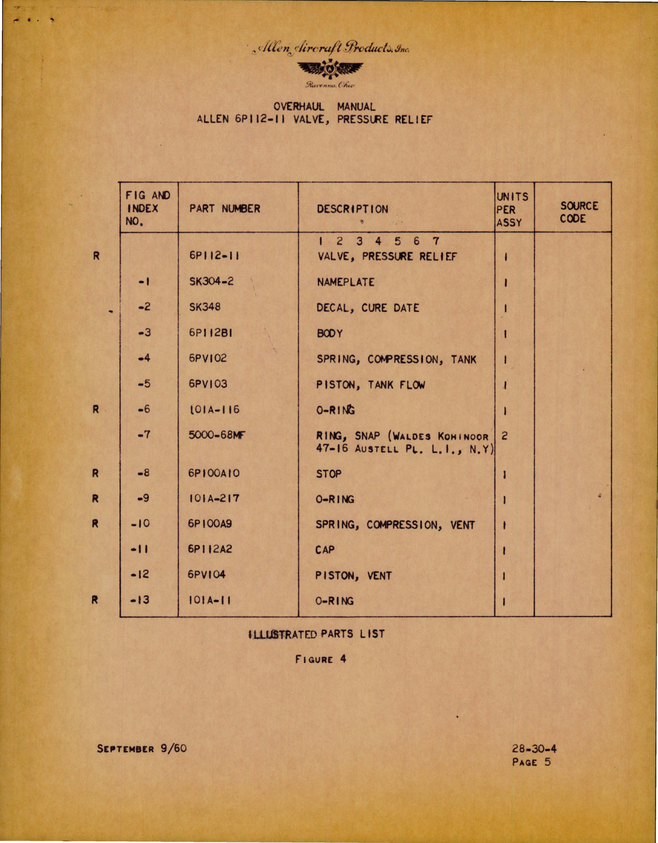 Sample page 5 from AirCorps Library document: Overhaul Manual for Pressure Relief Valve - 6P112-1 and 6P112-11